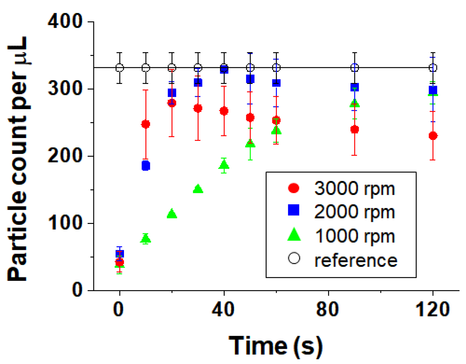 Micromachines 11 00618 g008