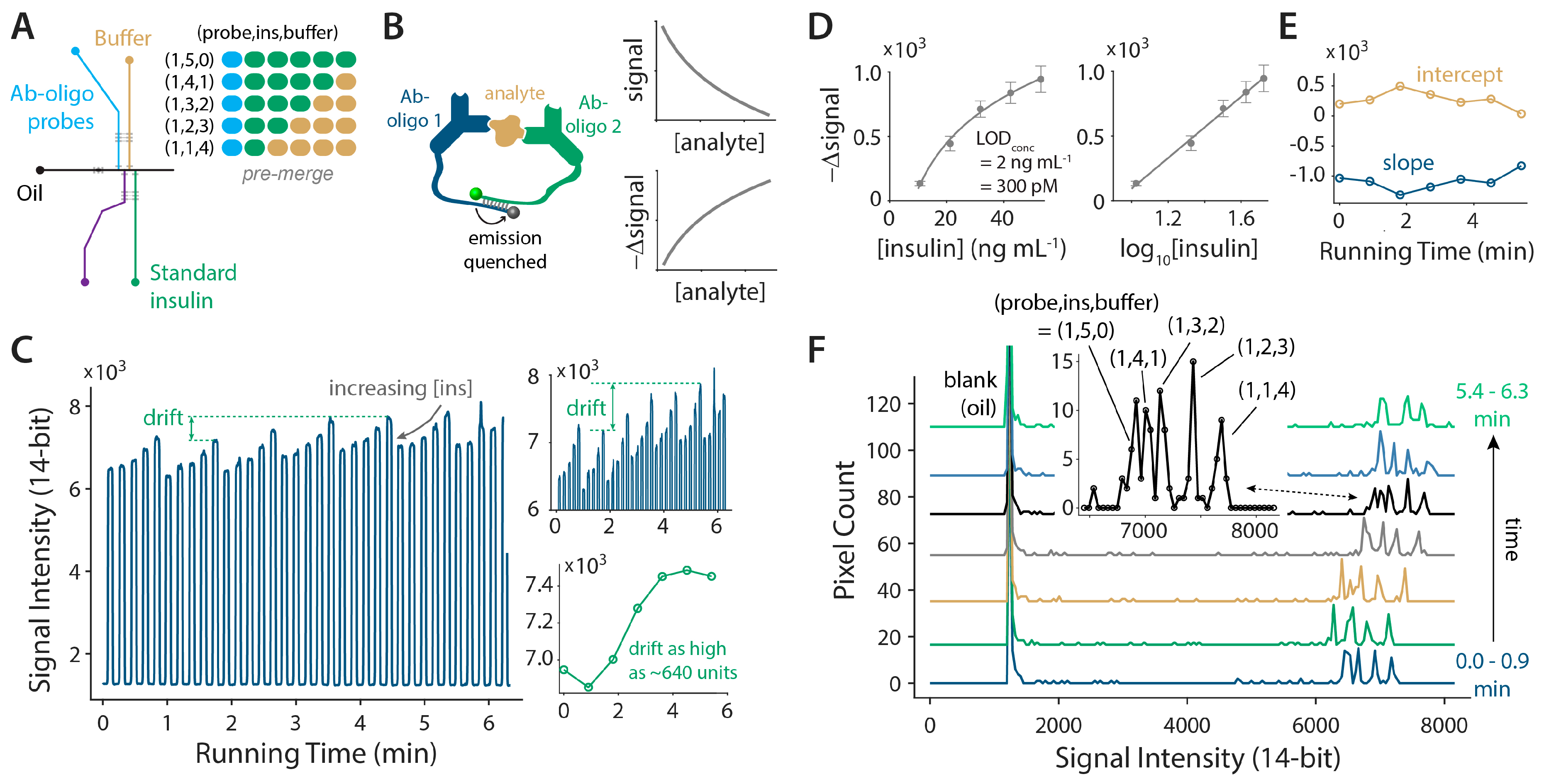 Micromachines 11 00620 g004