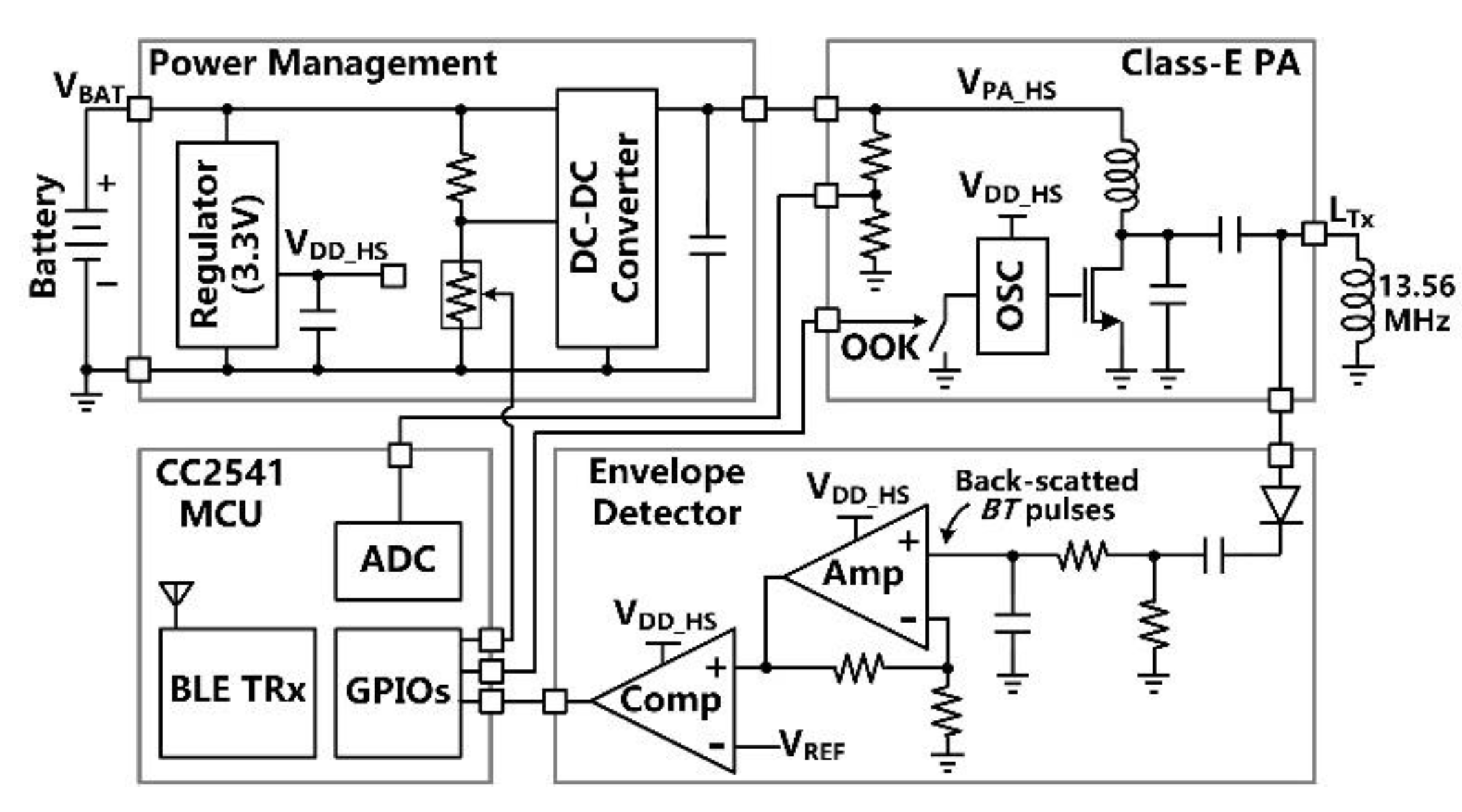 Micromachines 11 00621 g005