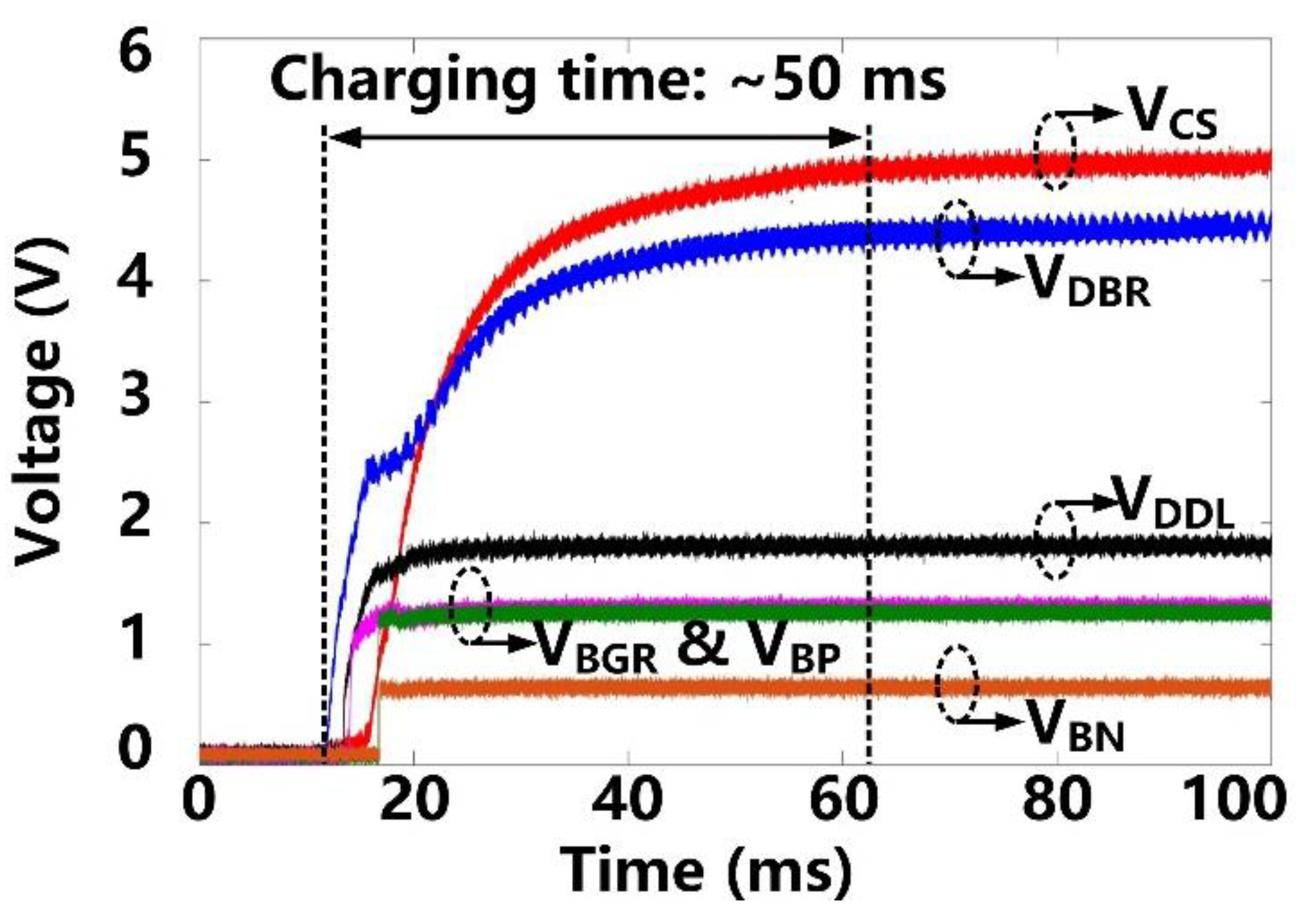 Micromachines 11 00621 g007