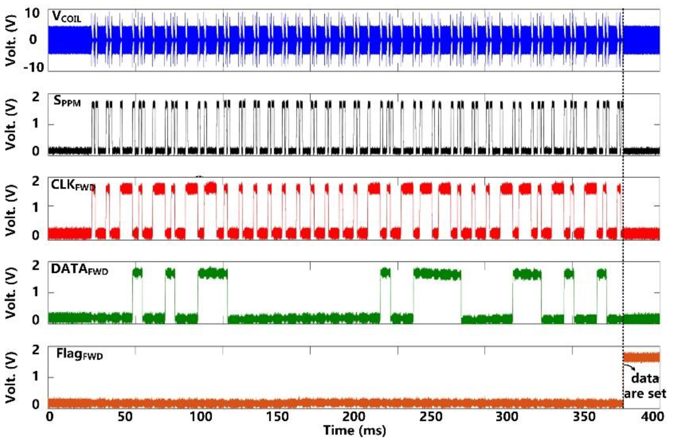Micromachines 11 00621 g008