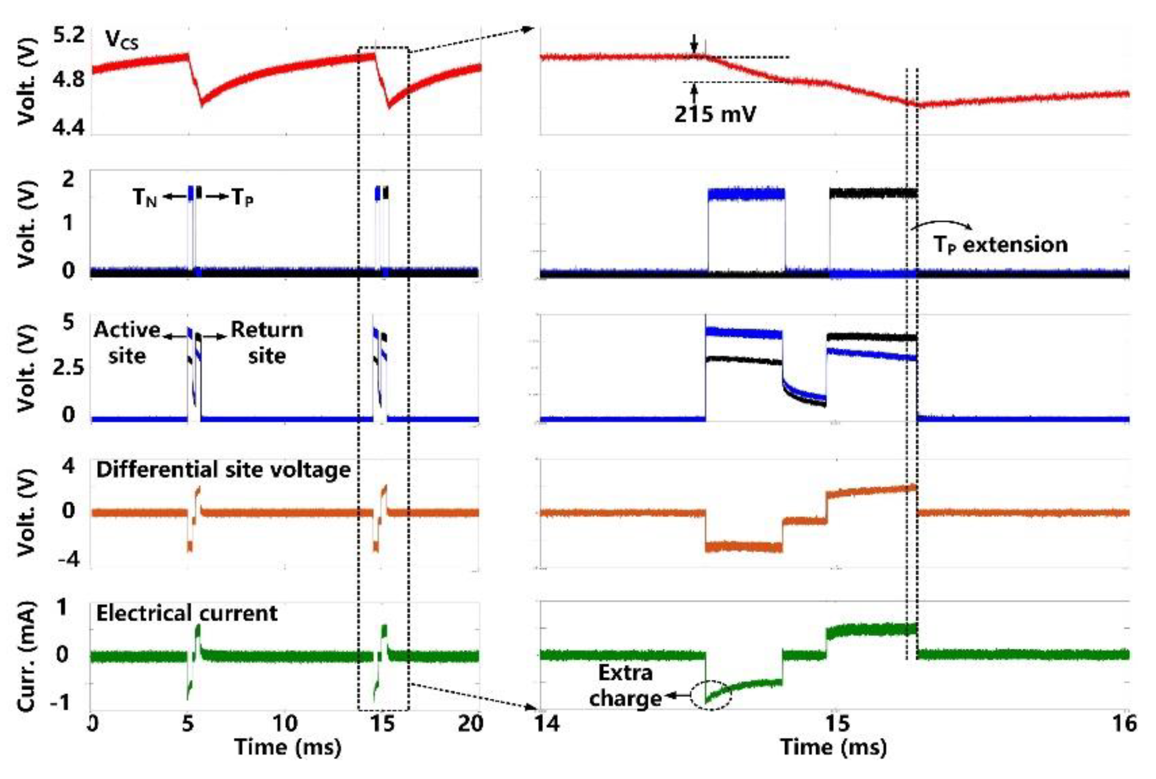 Micromachines 11 00621 g010