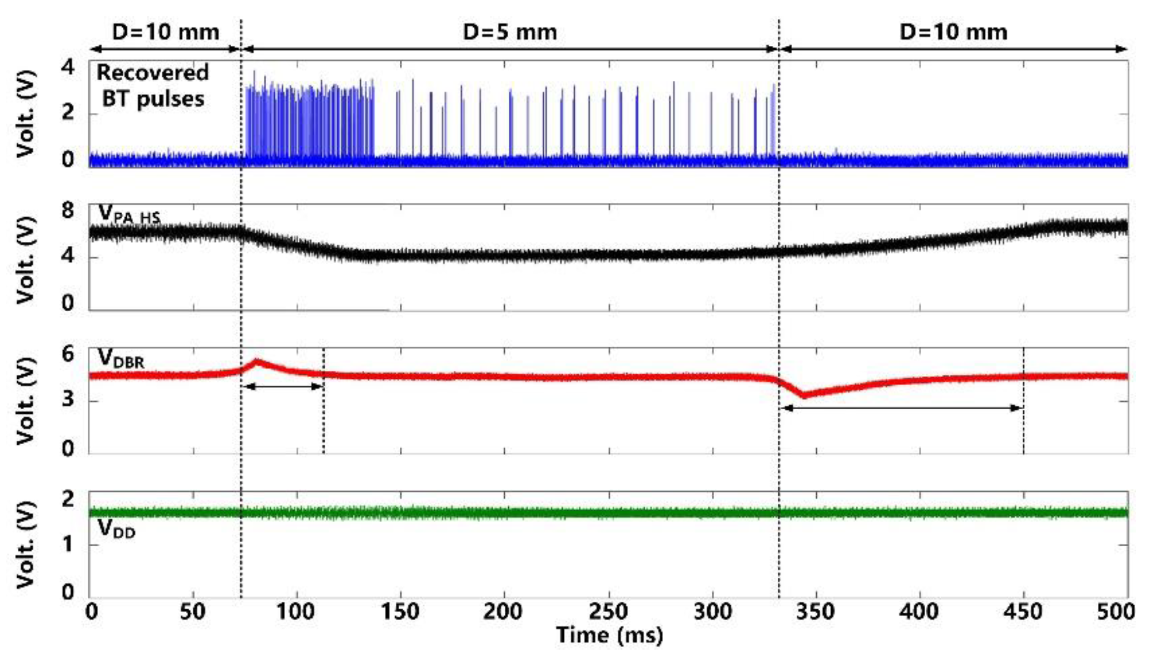 Micromachines 11 00621 g011