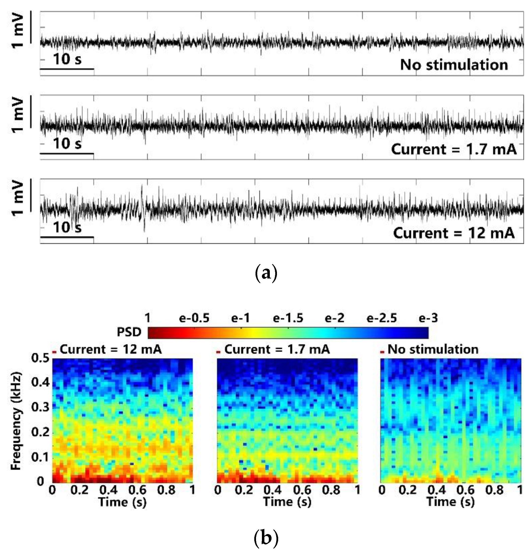 Micromachines 11 00621 g013