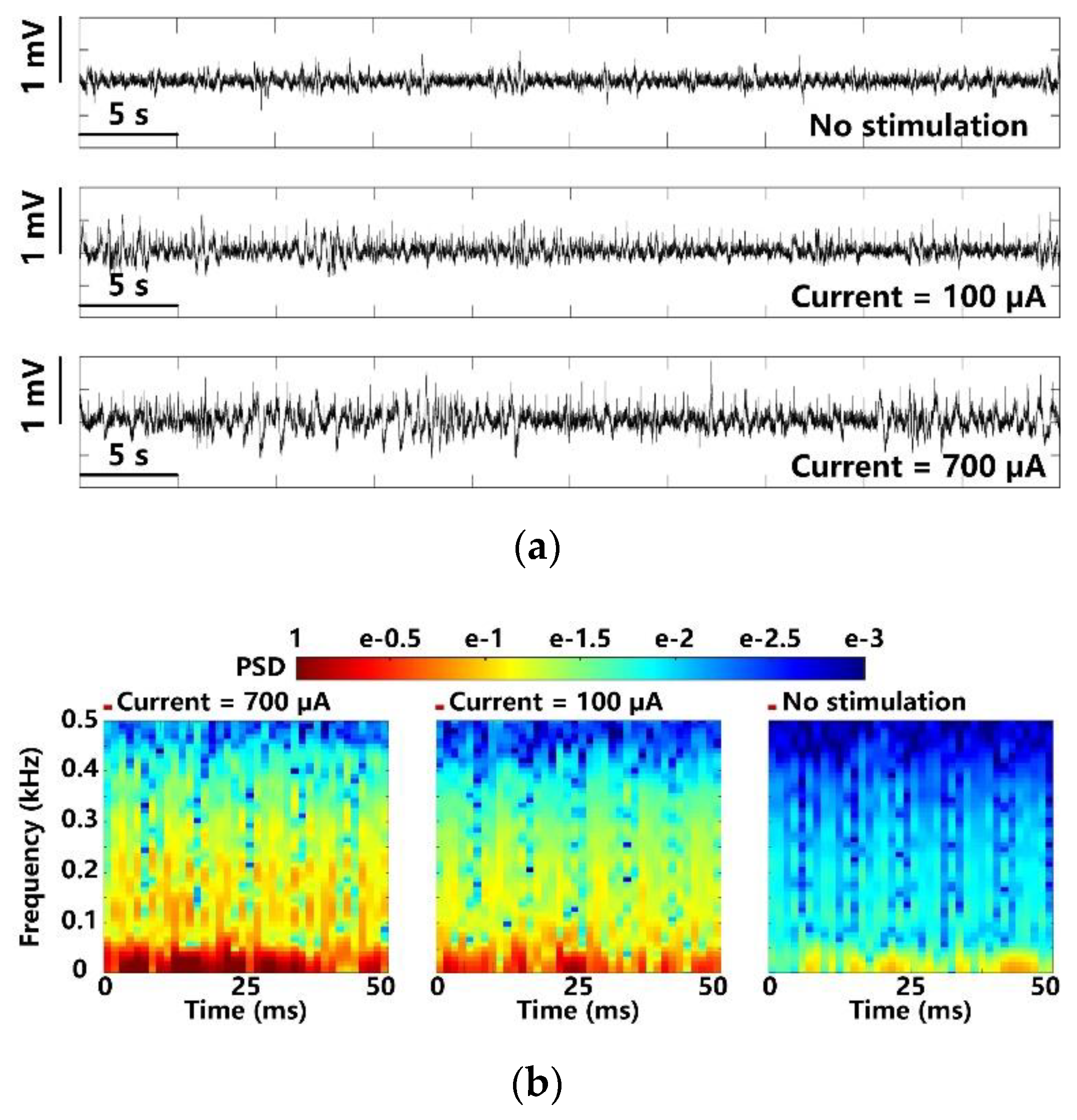 Micromachines 11 00621 g015