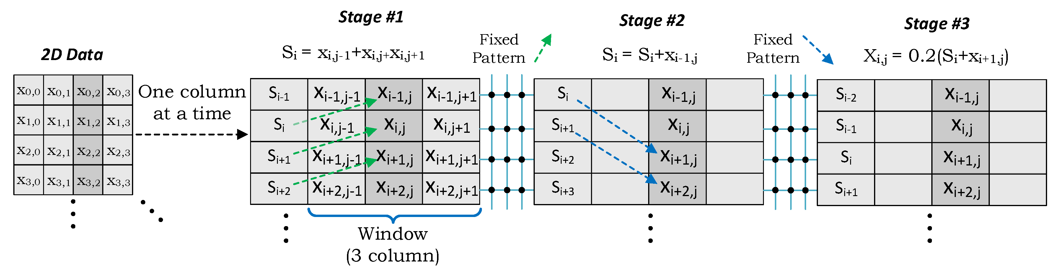 Micromachines 11 00622 g004