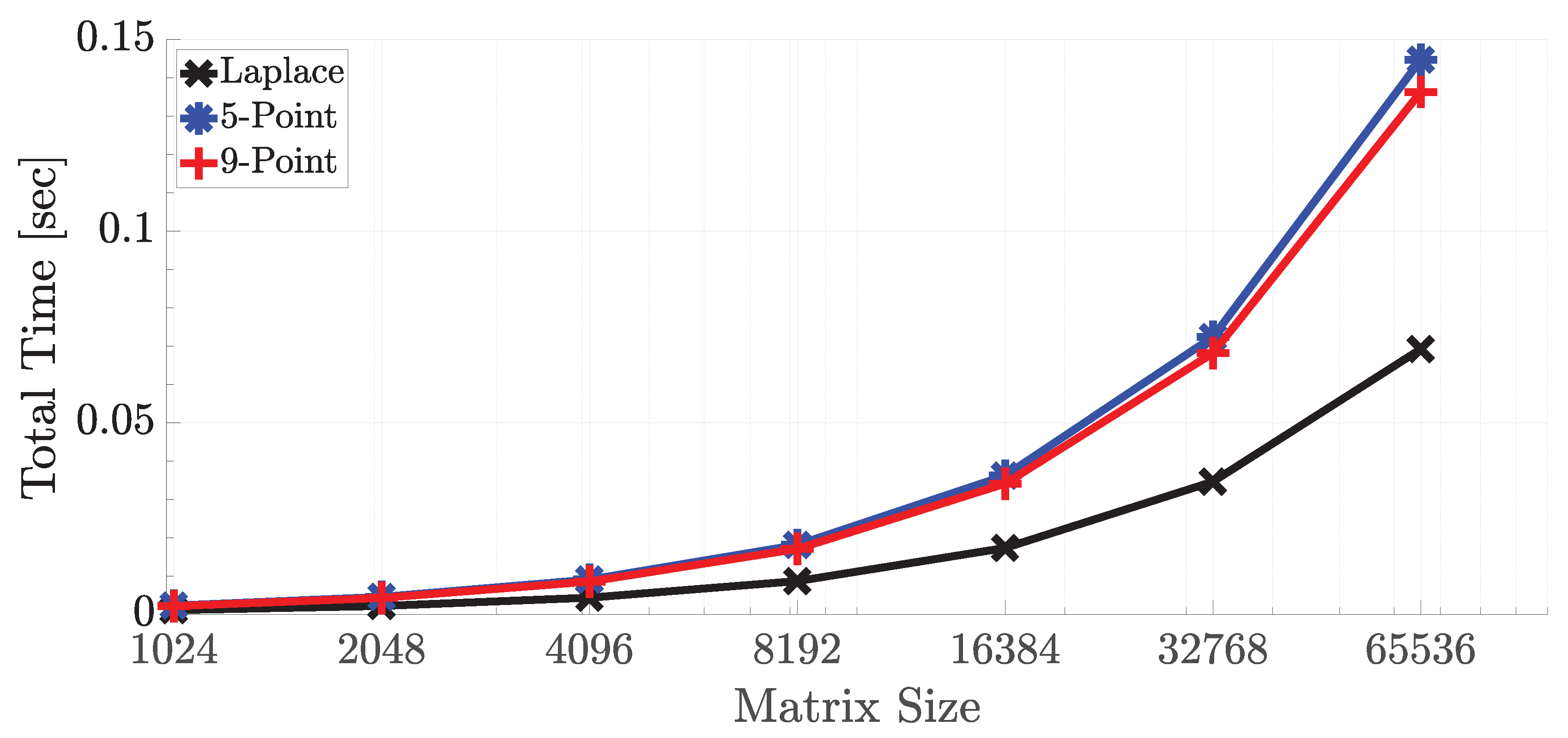 Micromachines 11 00622 g006