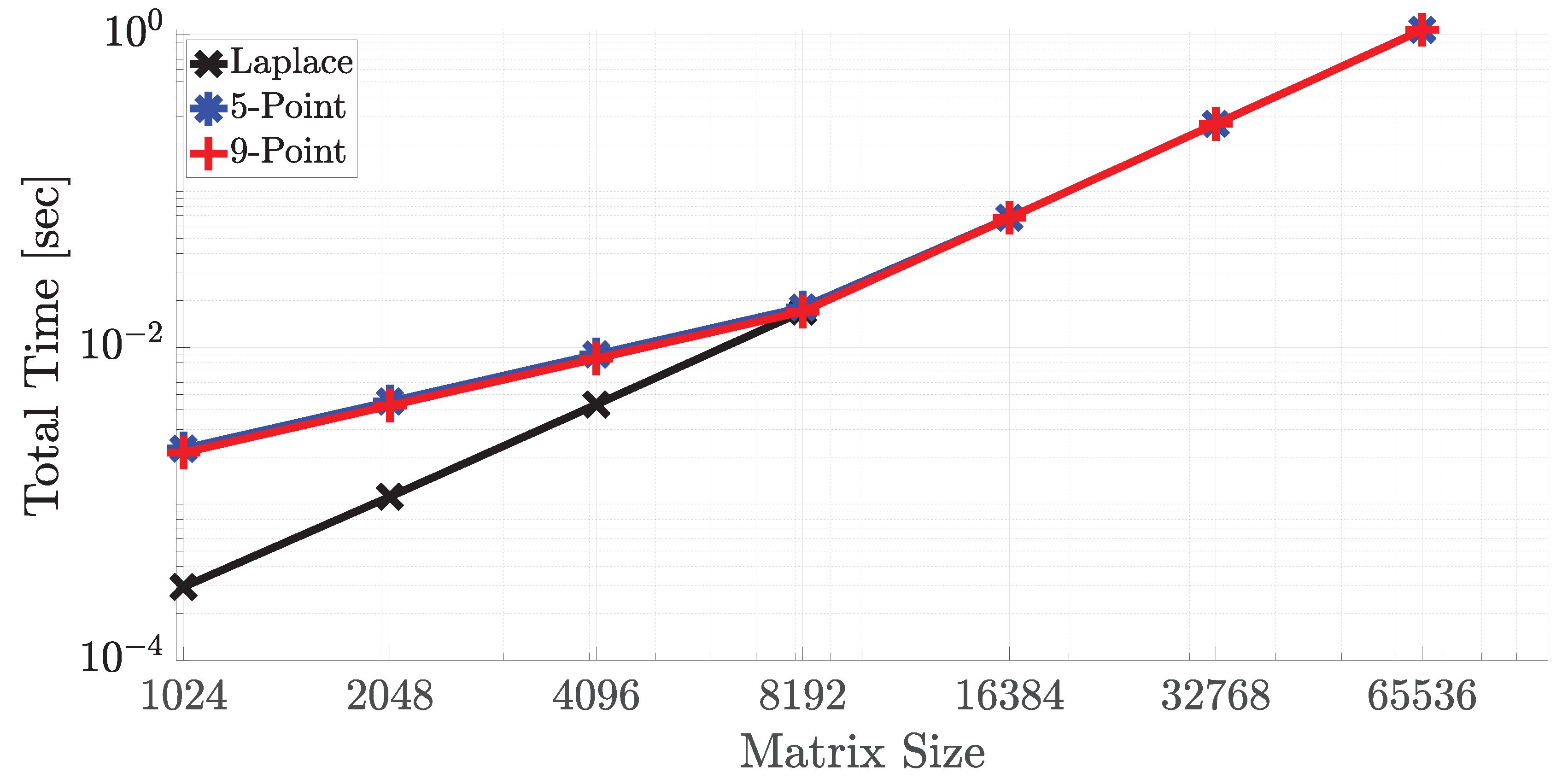 Micromachines 11 00622 g007