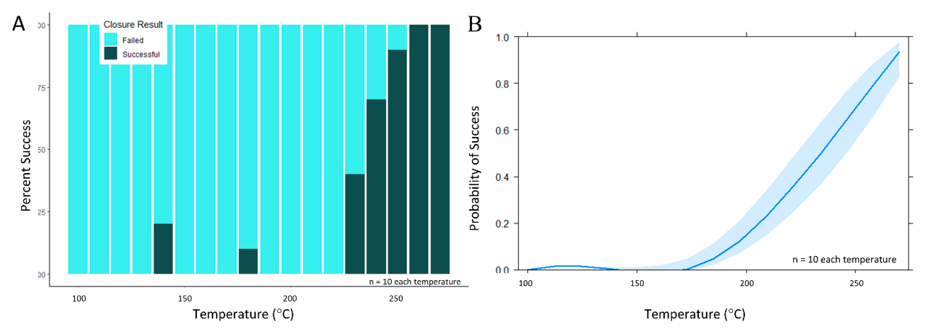 Micromachines 11 00627 g006