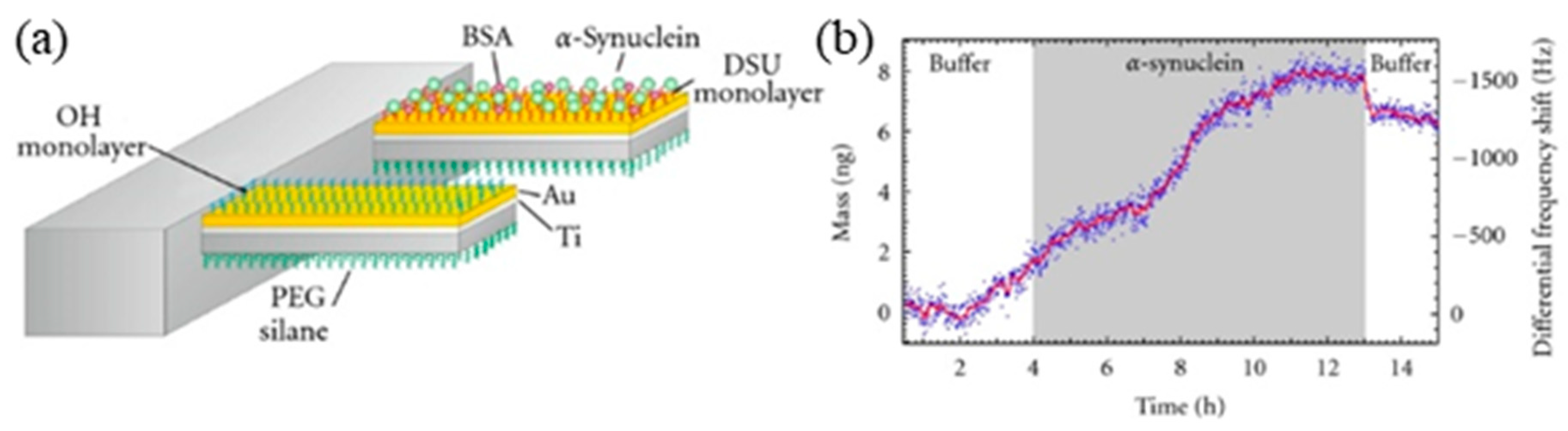 Micromachines 11 00629 g009 Micromachines 11 00629 g009