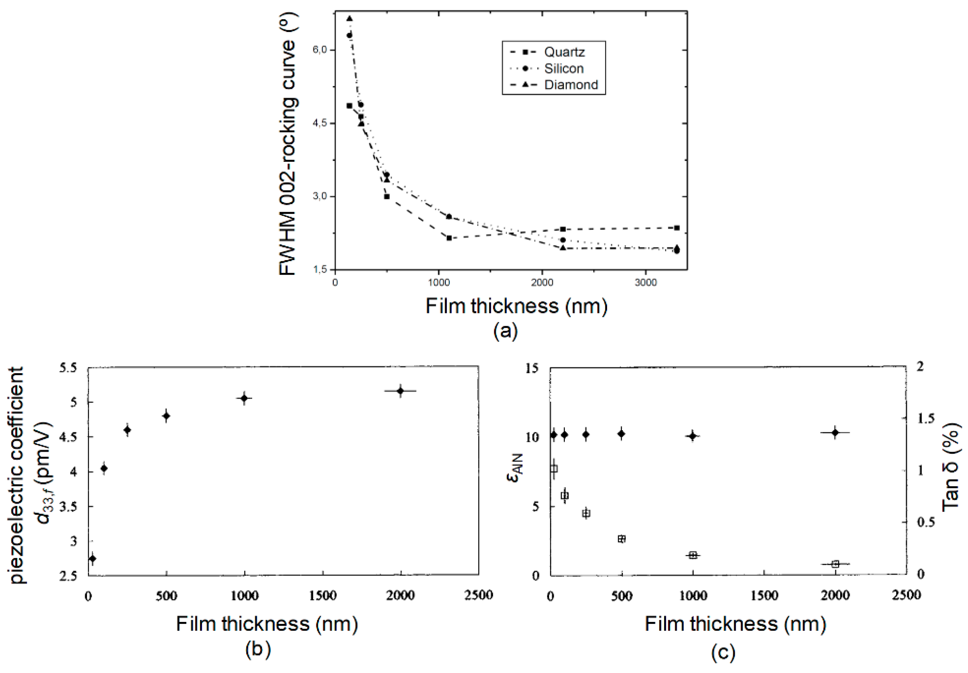 Micromachines 11 00630 g007