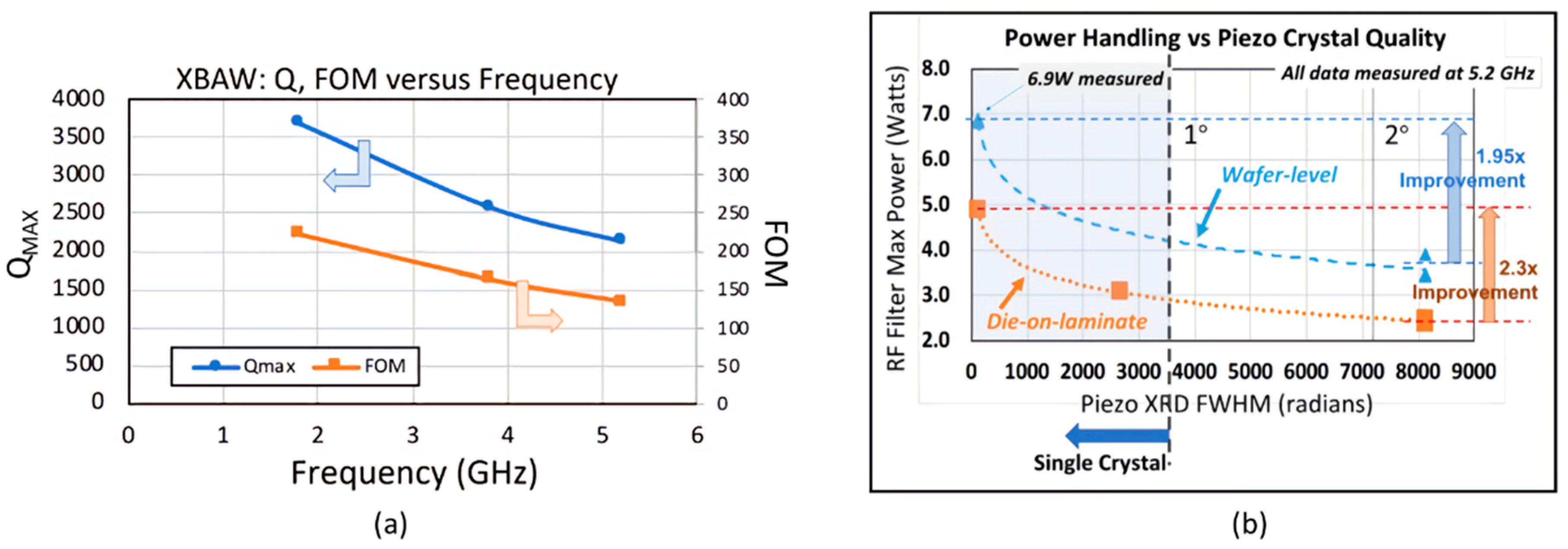 Micromachines 11 00630 g008