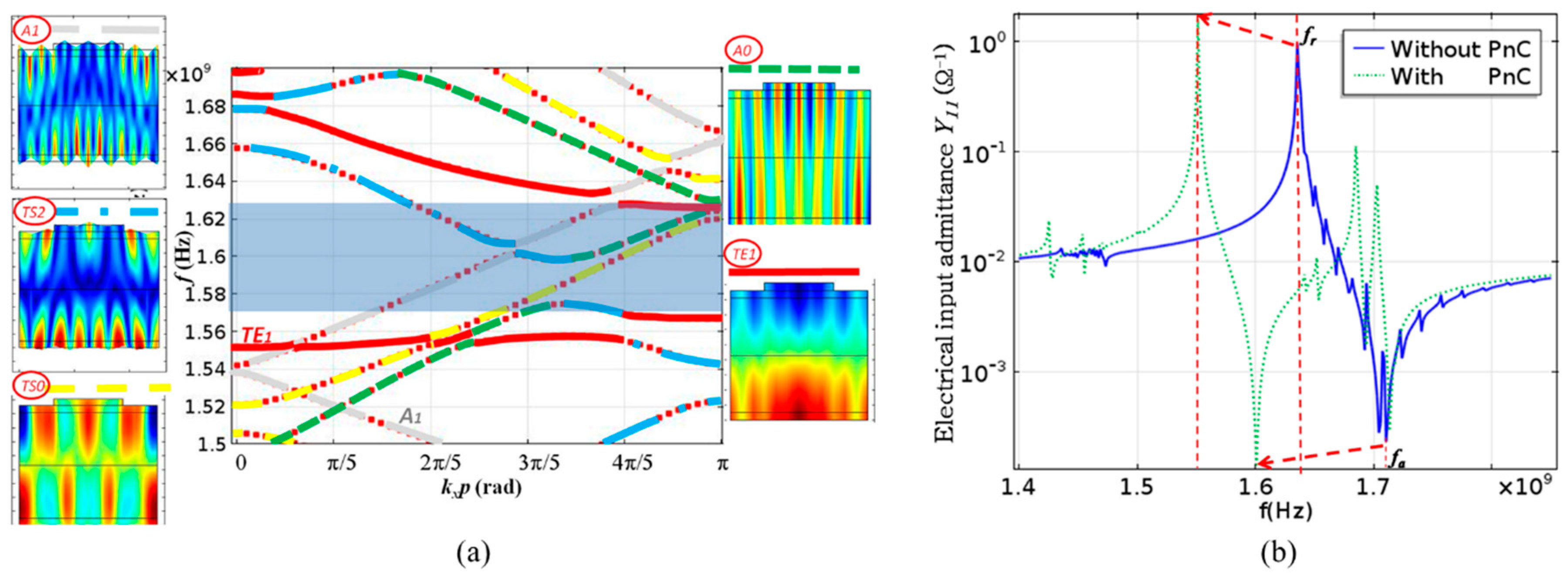 Micromachines 11 00630 g013