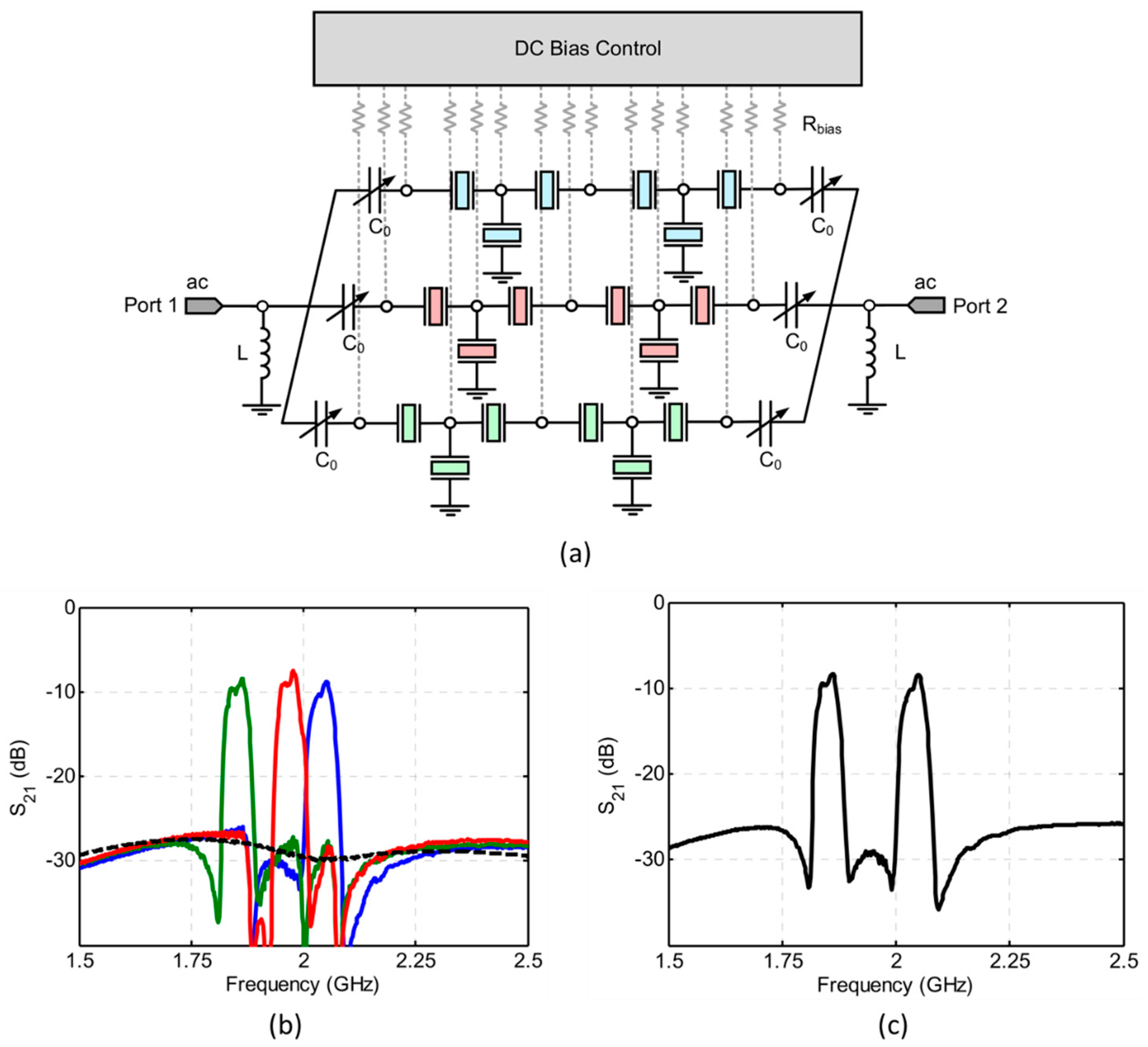 Micromachines 11 00630 g016
