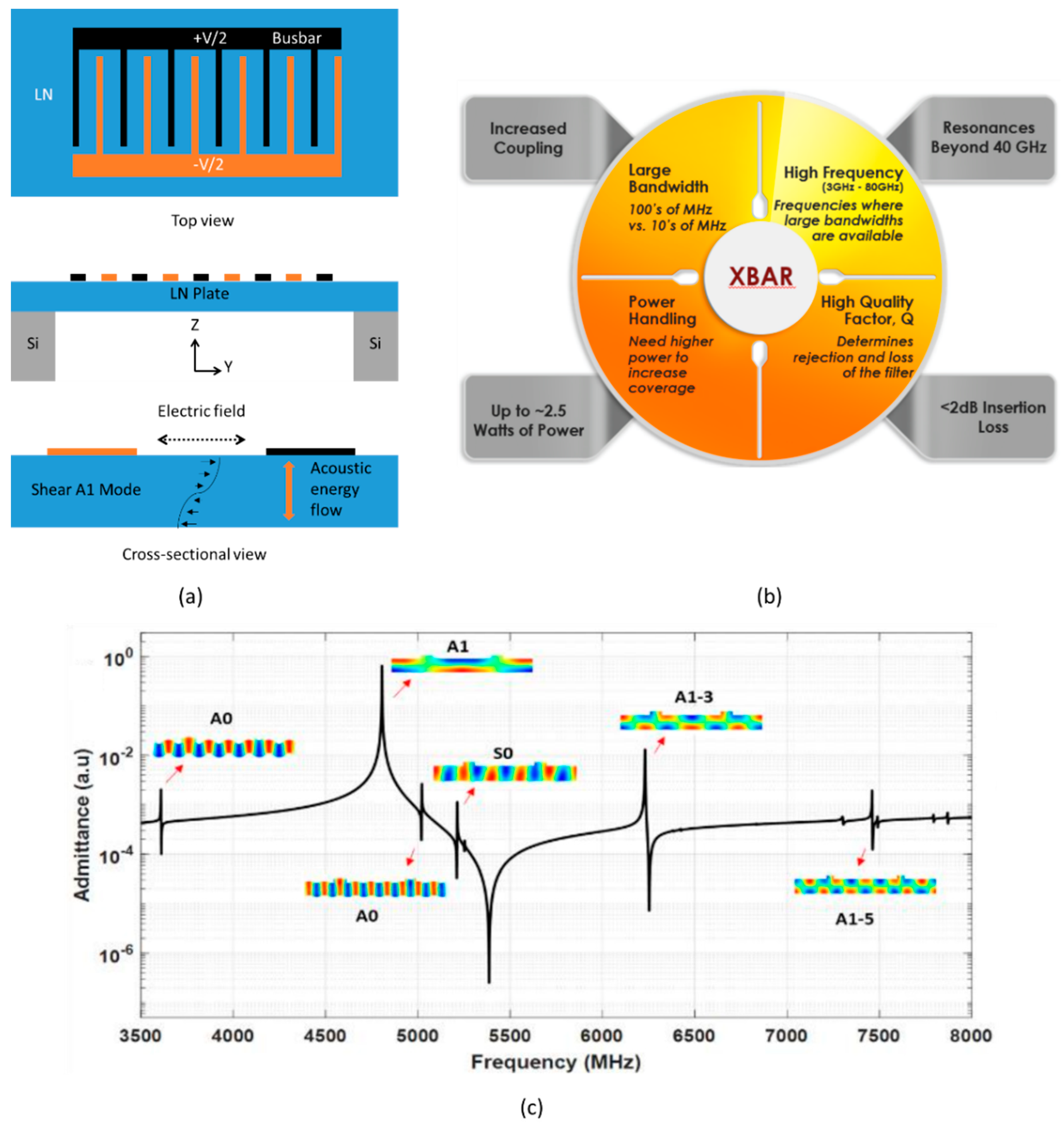 Micromachines 11 00630 g017