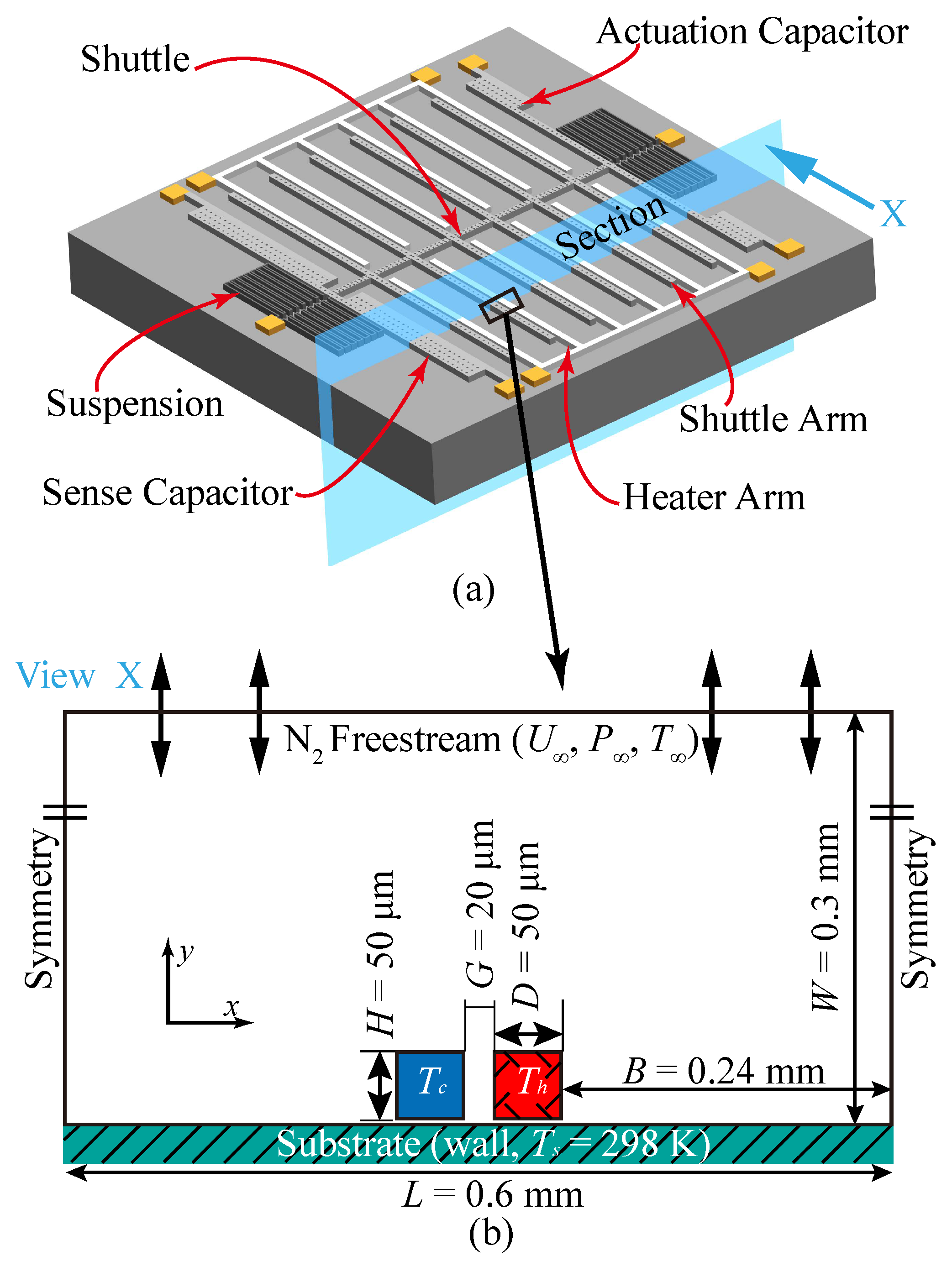 Micromachines 11 00634 g001 Micromachines 11 00634 g001