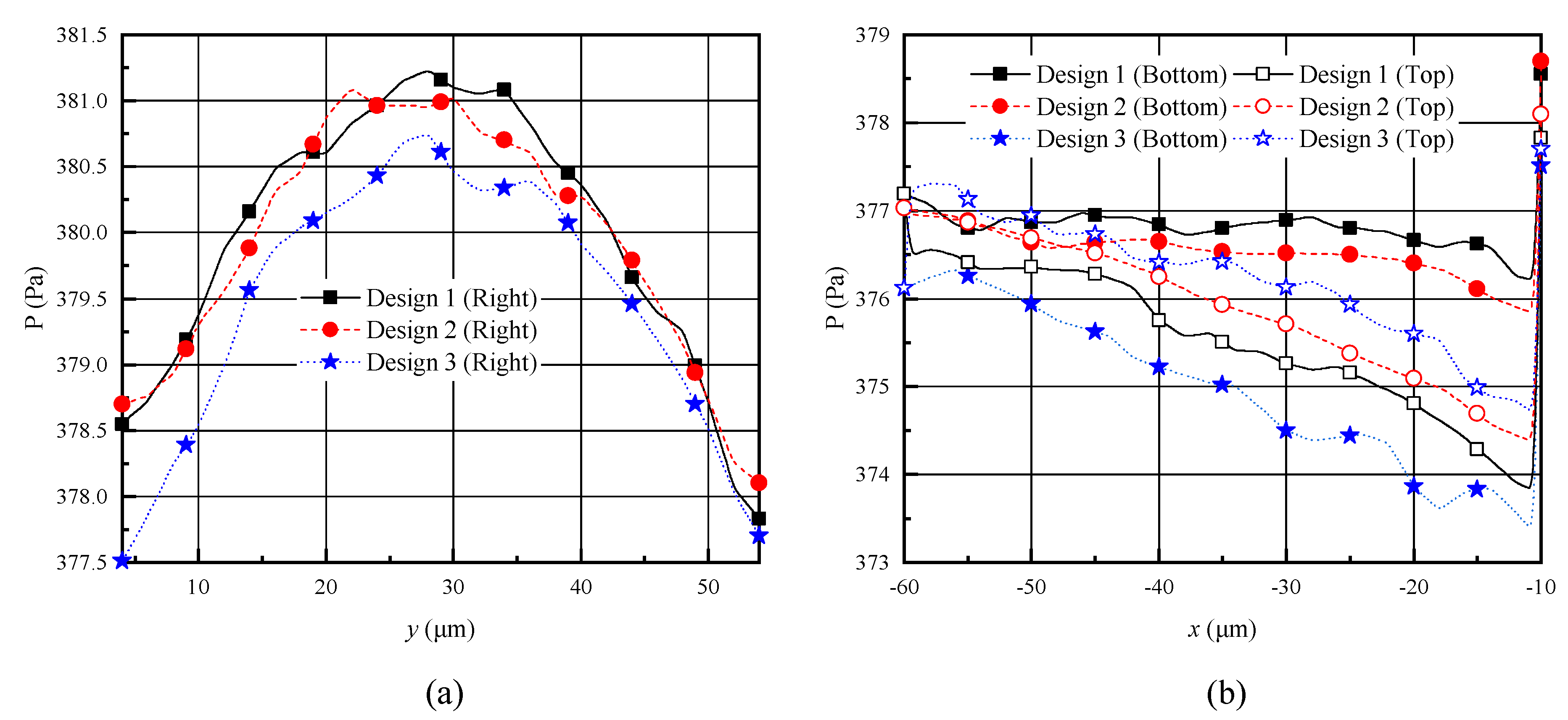 Micromachines 11 00634 g008 Micromachines 11 00634 g008