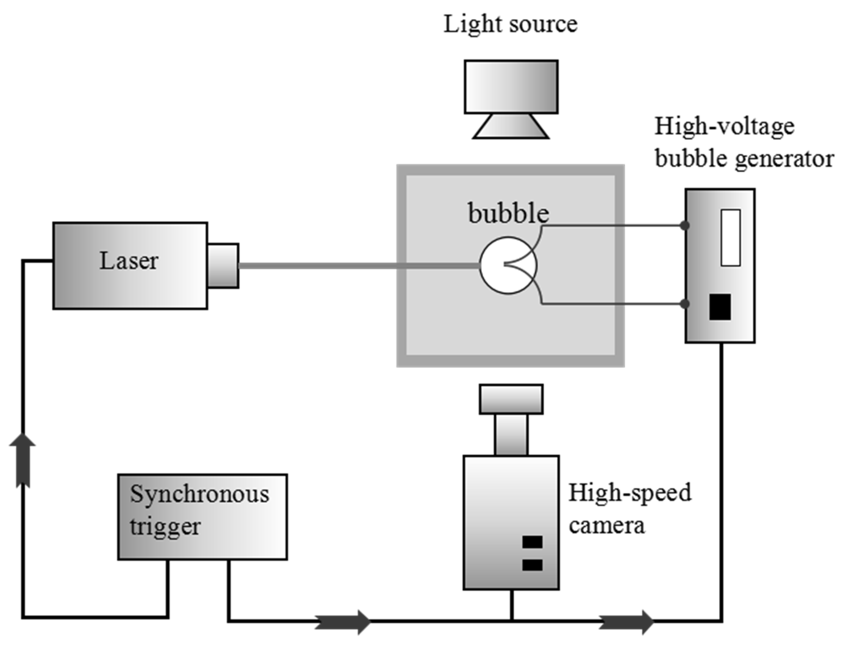 Micromachines 11 00637 g002