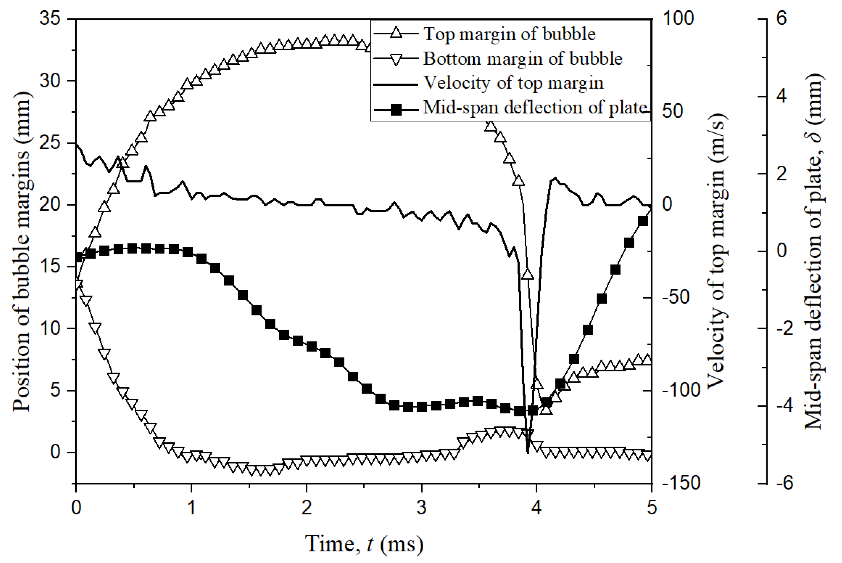 Micromachines 11 00637 g005