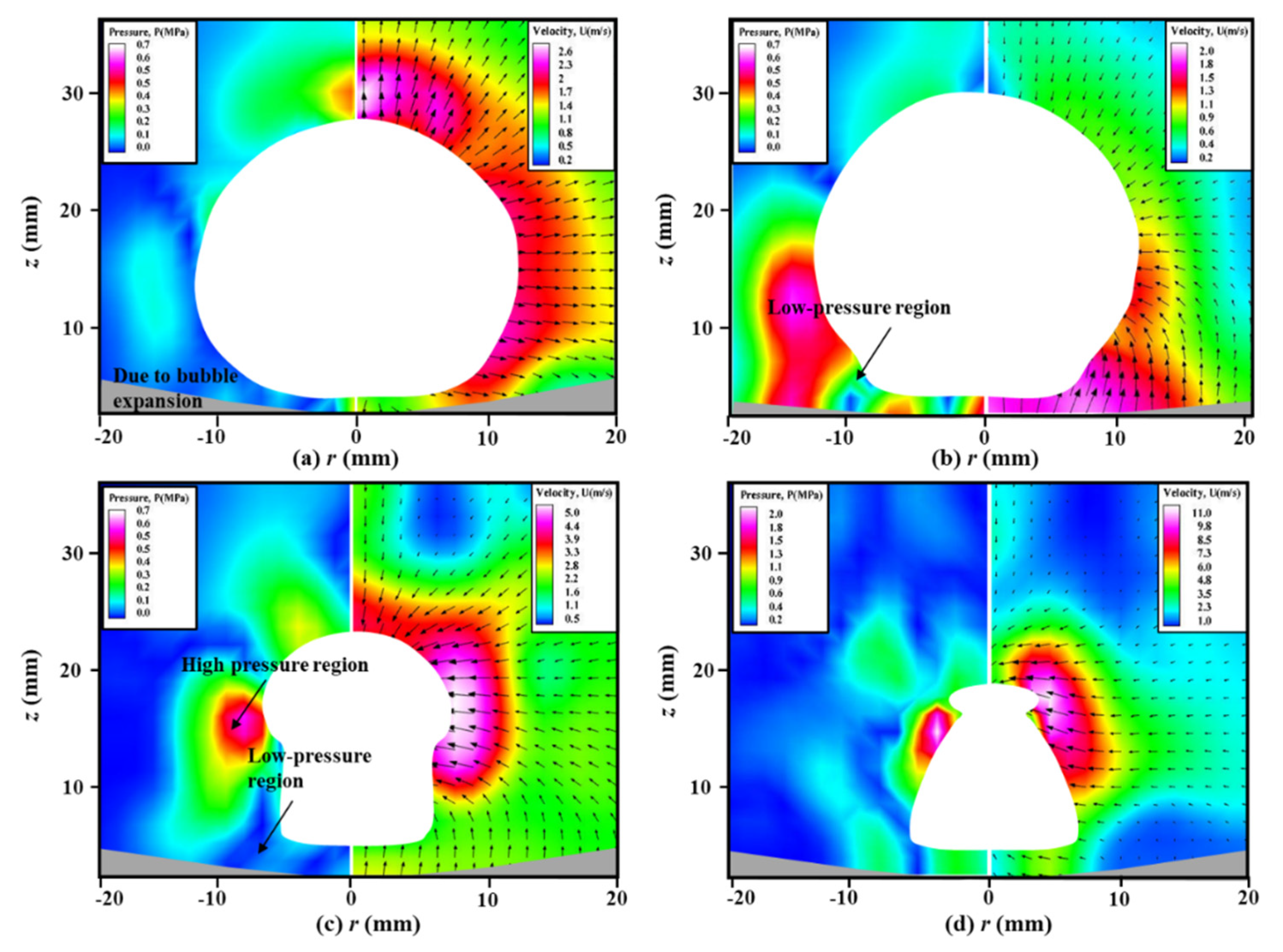 Micromachines 11 00637 g006