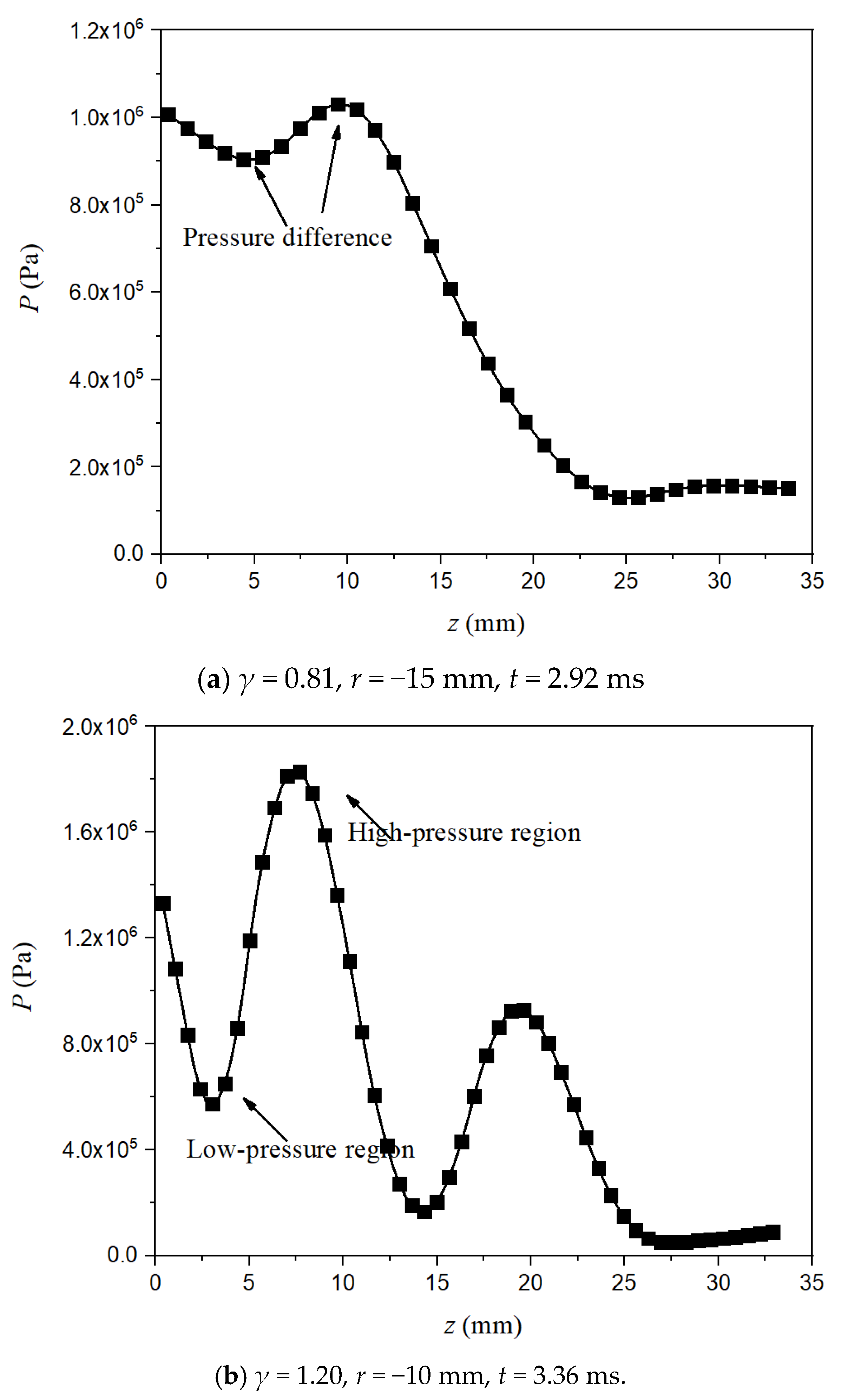 Micromachines 11 00637 g010