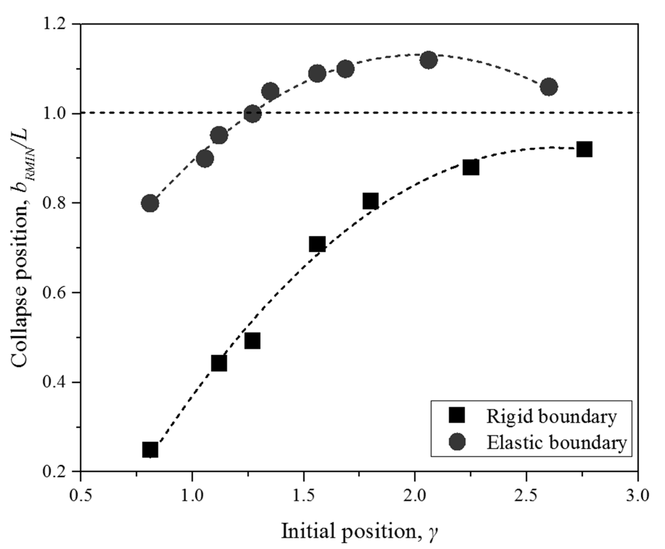 Micromachines 11 00637 g011