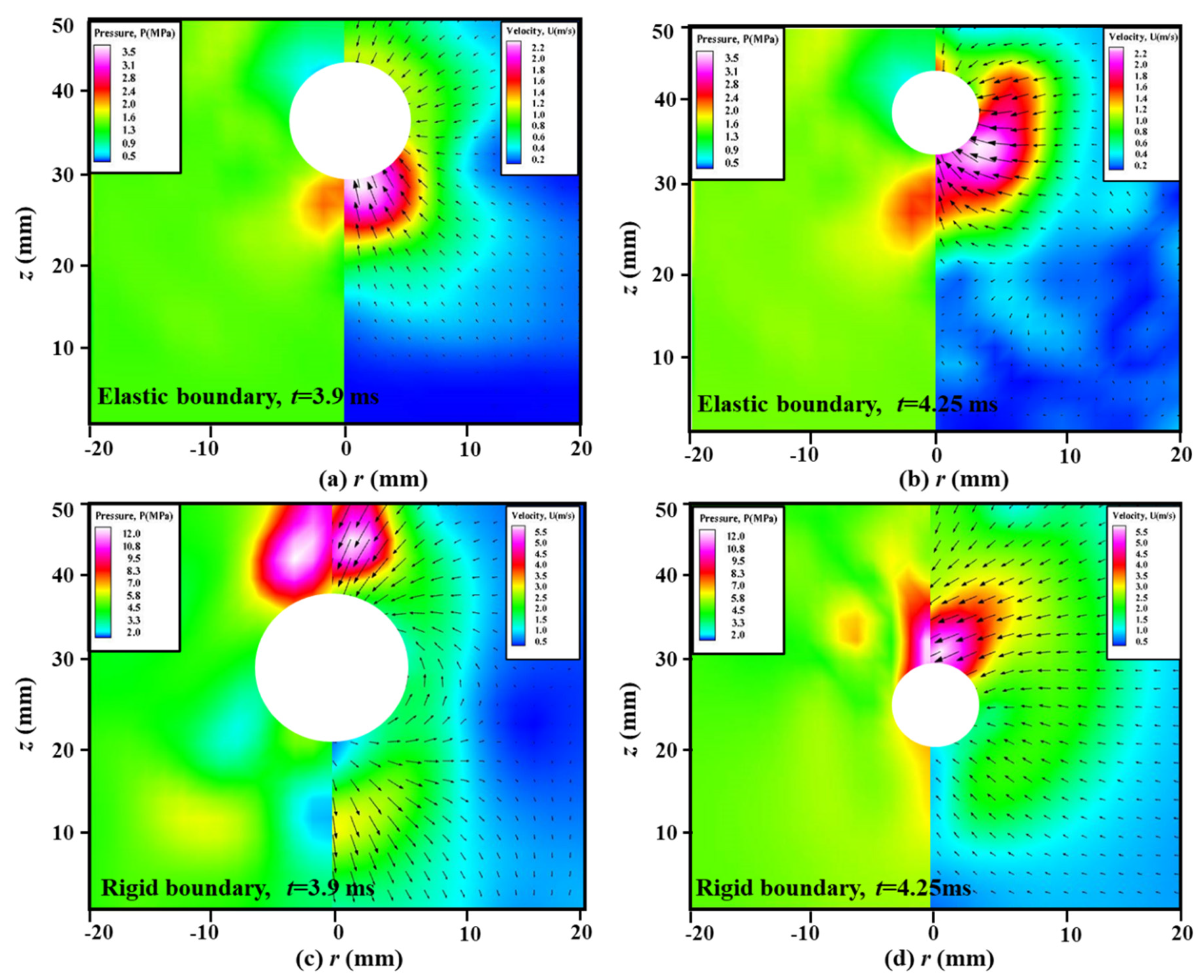 Micromachines 11 00637 g014