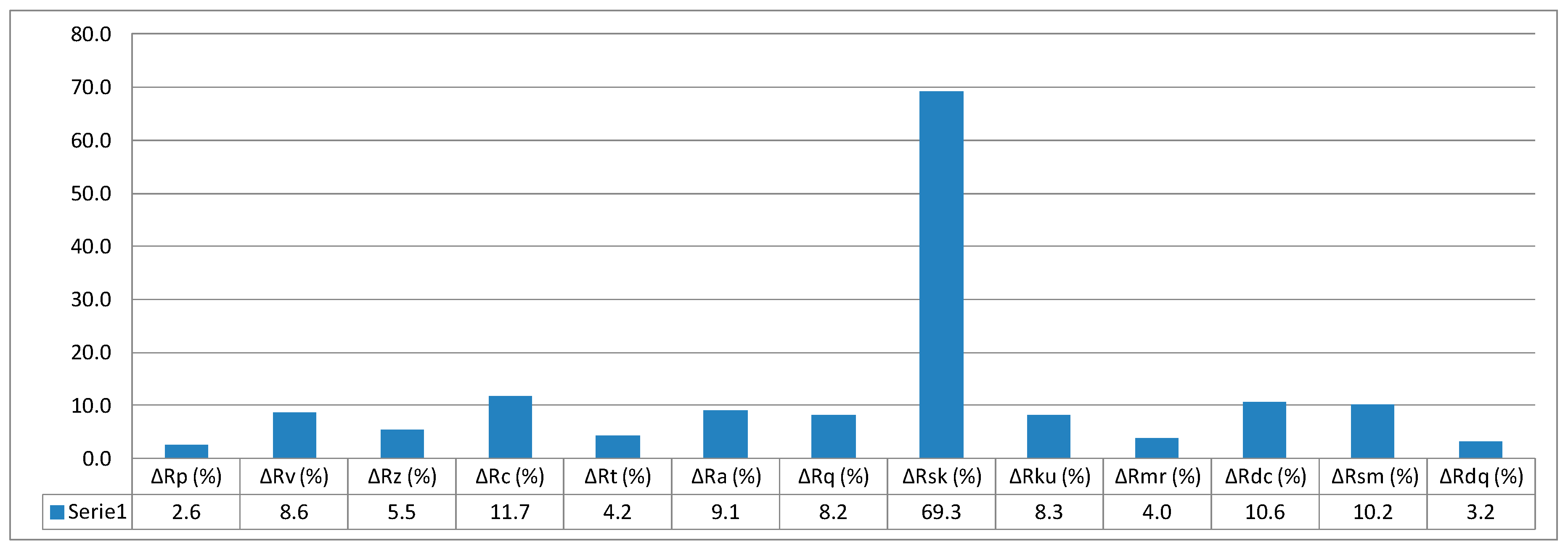 Micromachines 11 00639 g005 Micromachines 11 00639 g005