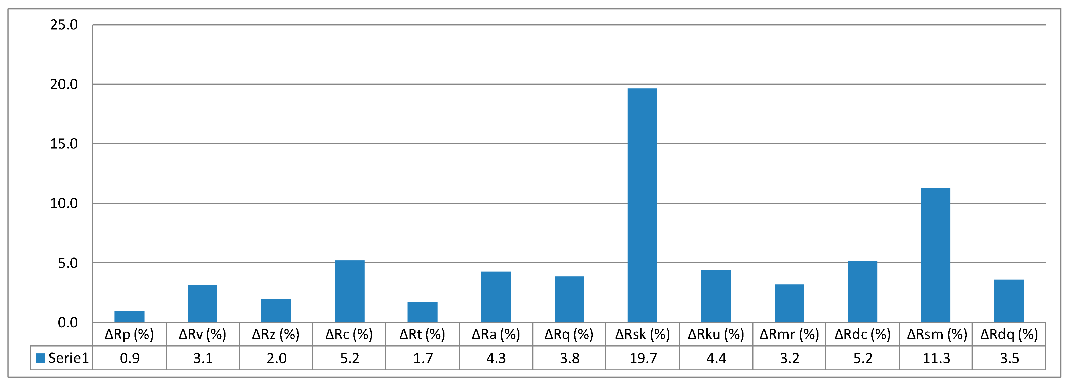 Micromachines 11 00639 g006 Micromachines 11 00639 g006
