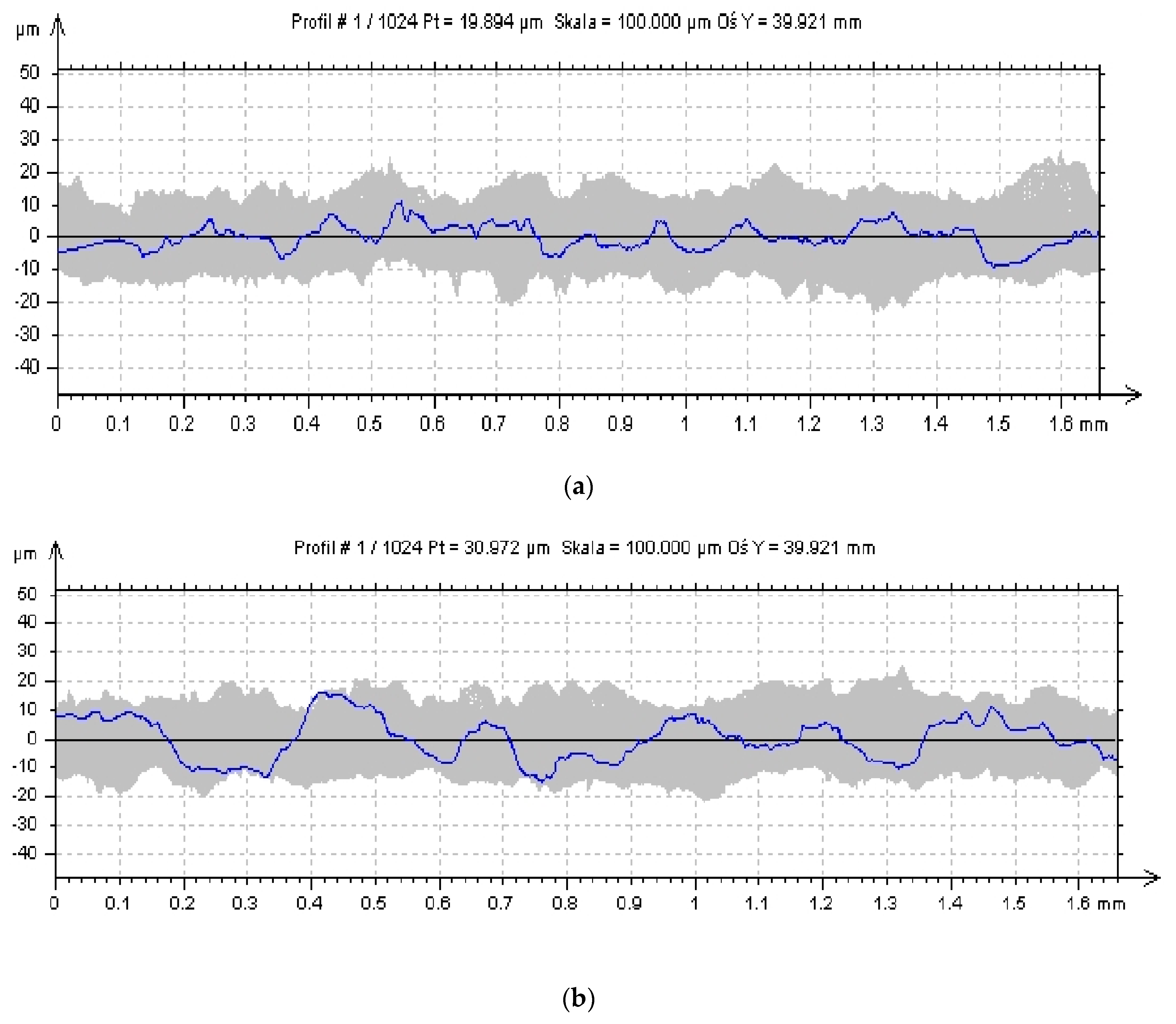Micromachines 11 00639 g008a Micromachines 11 00639 g008a