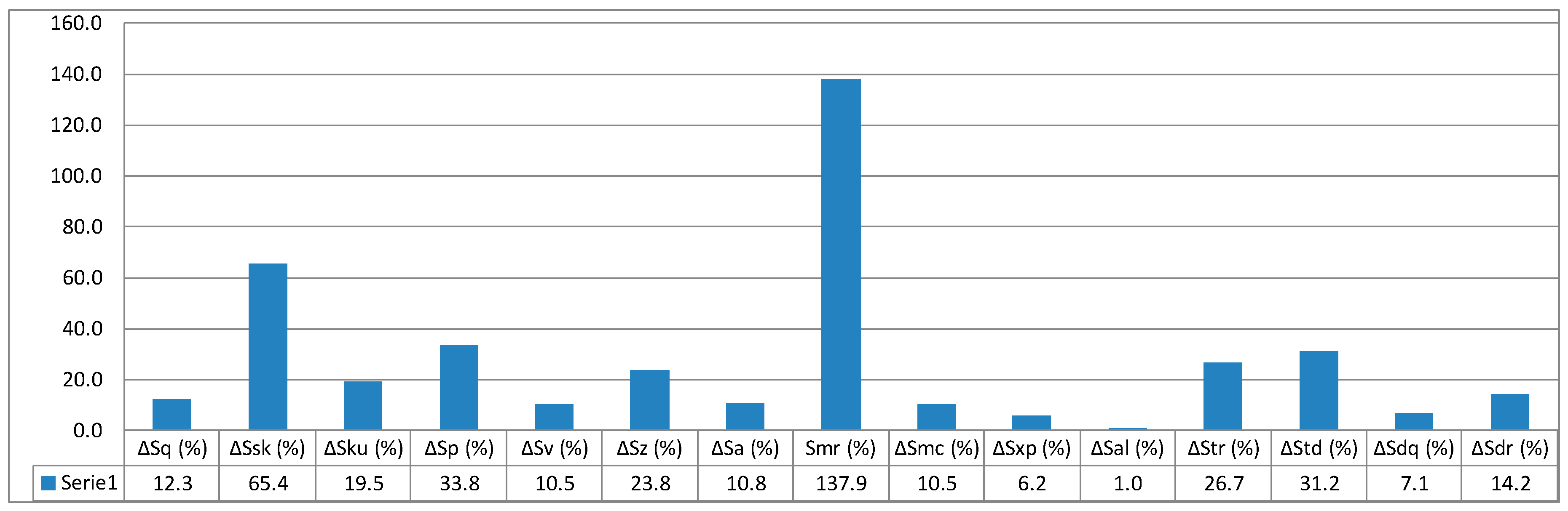 Micromachines 11 00639 g011 Micromachines 11 00639 g011