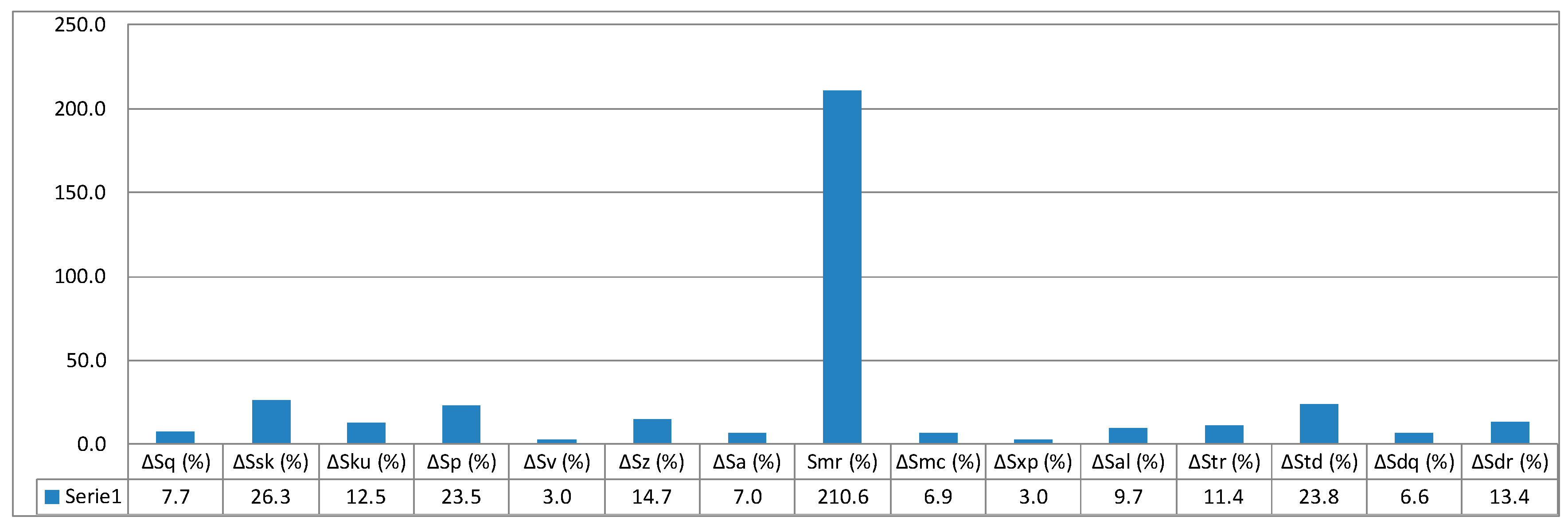 Micromachines 11 00639 g012 Micromachines 11 00639 g012