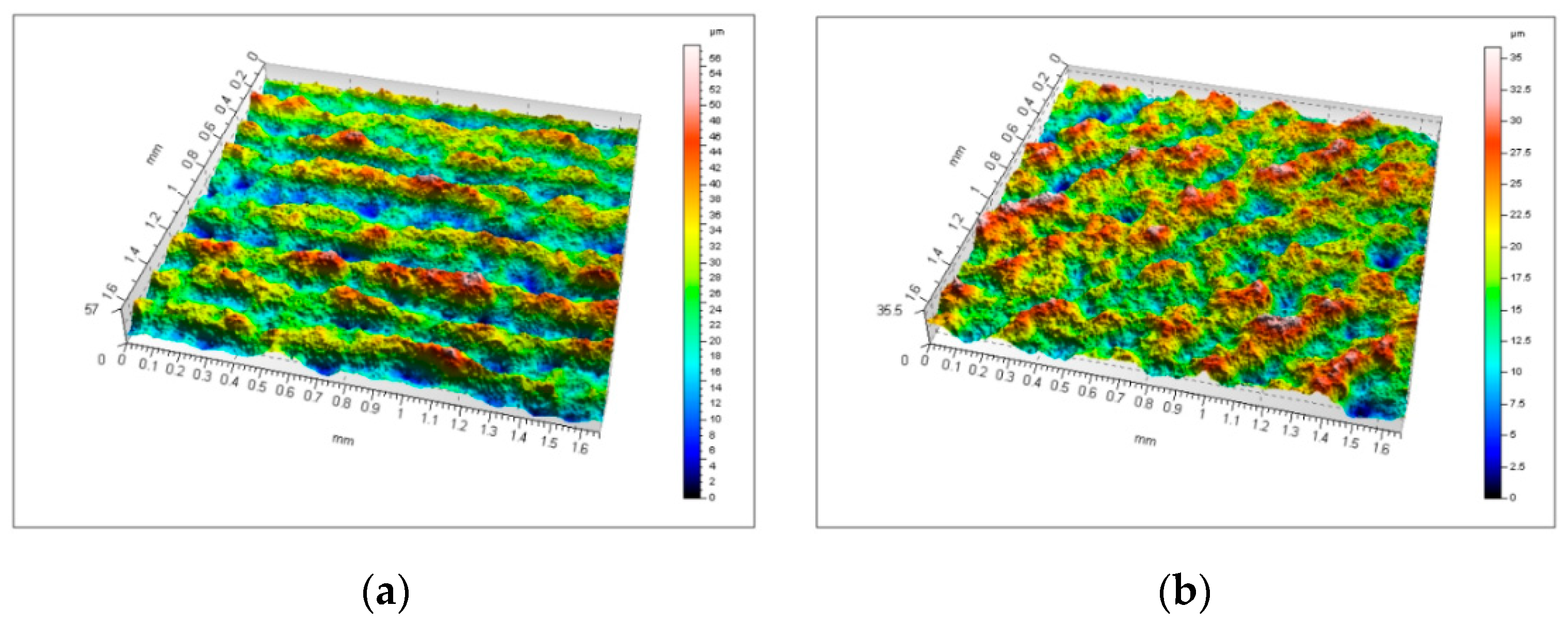 Micromachines 11 00639 g013a Micromachines 11 00639 g013a