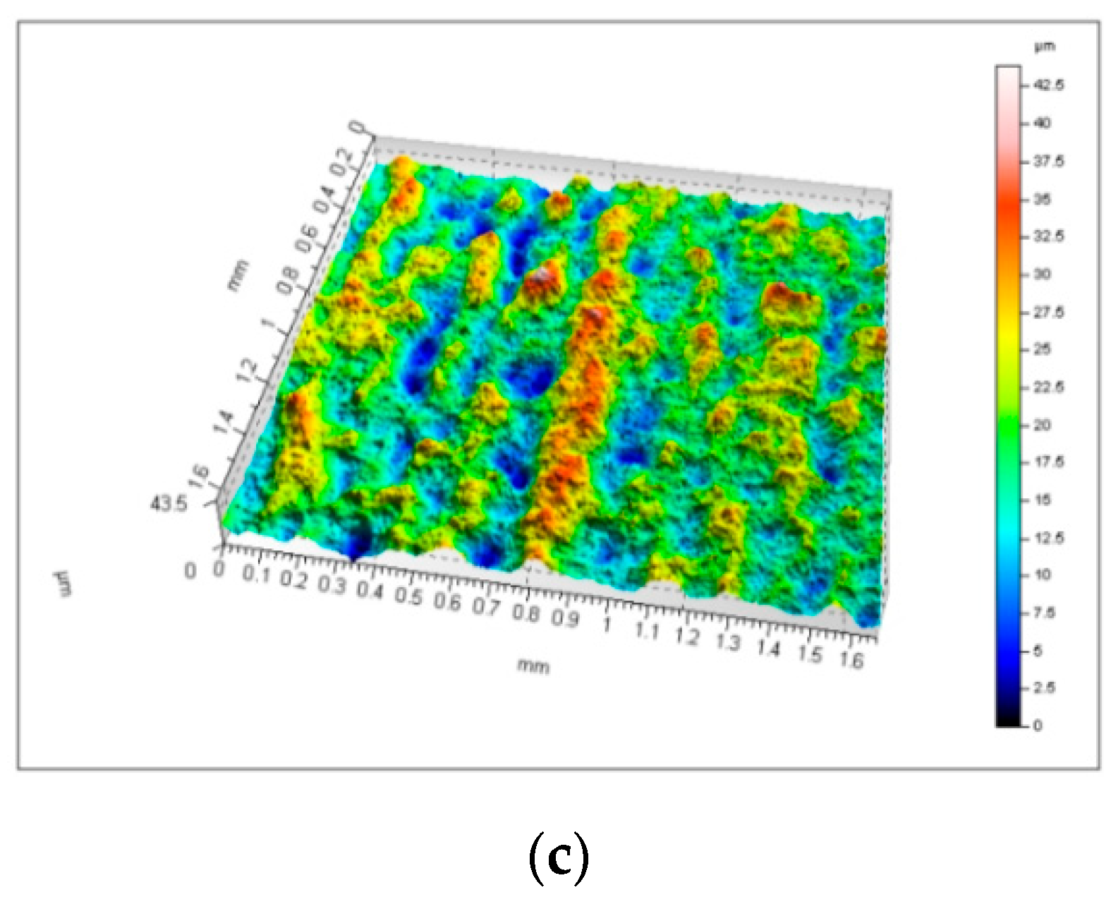 Micromachines 11 00639 g013b Micromachines 11 00639 g013b