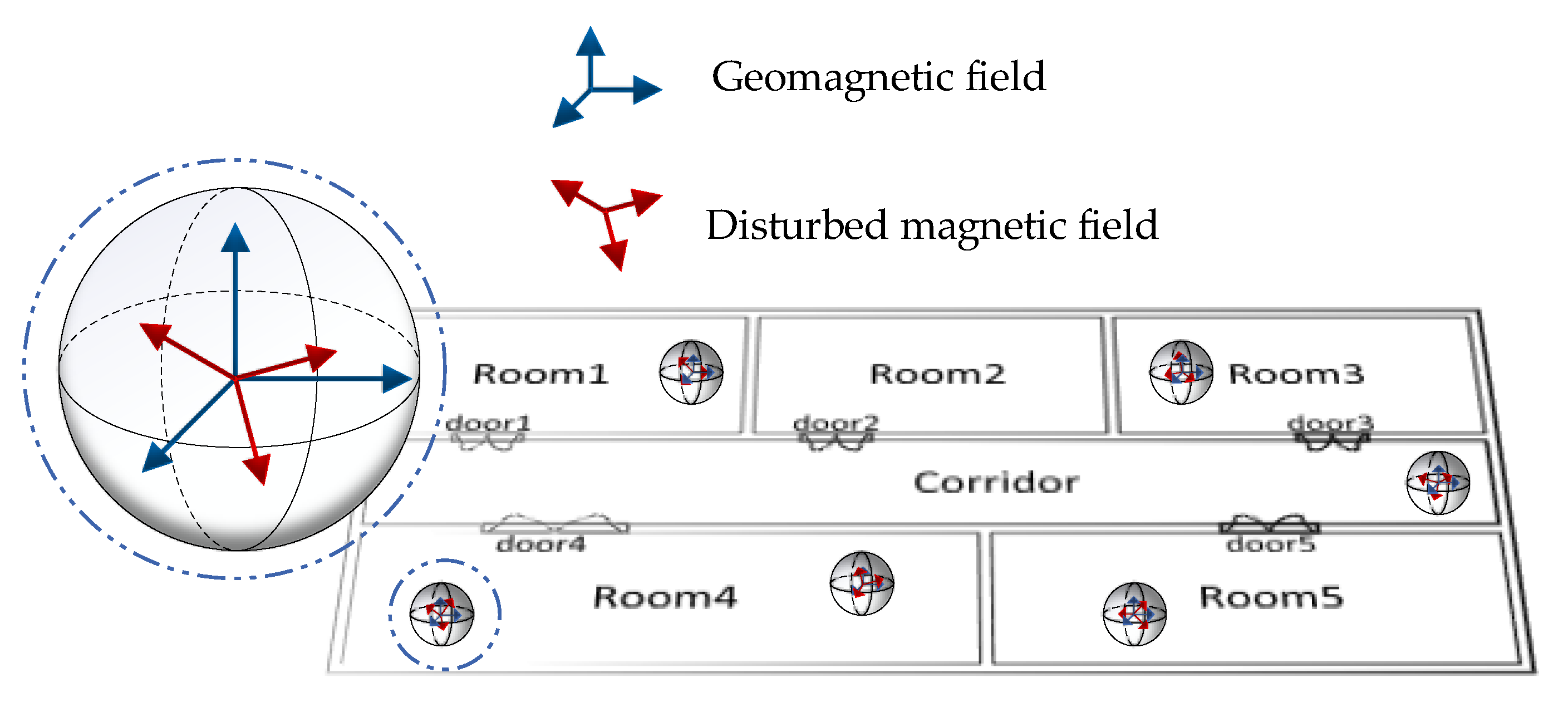 Micromachines 11 00642 g001 Micromachines 11 00642 g001