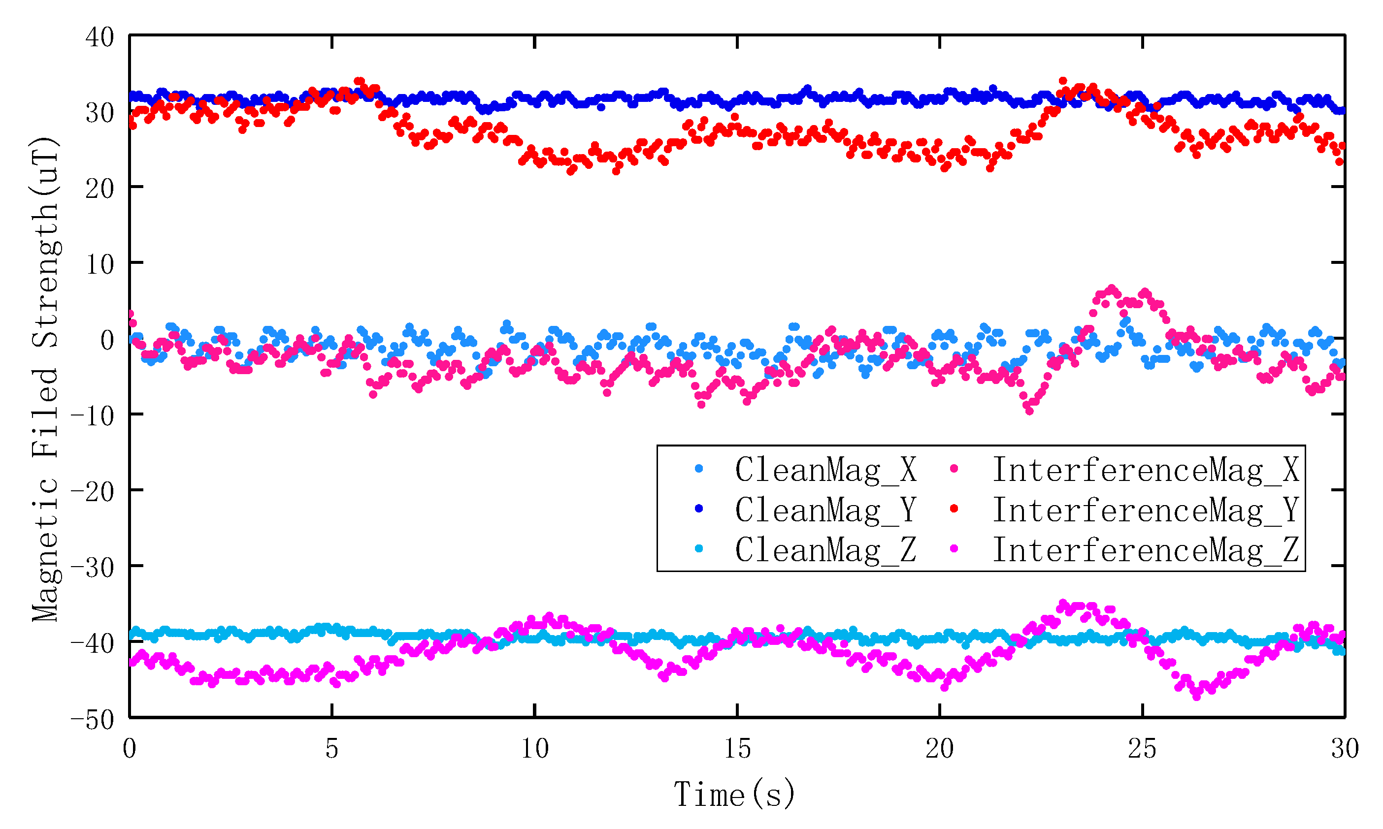 Micromachines 11 00642 g002 Micromachines 11 00642 g002