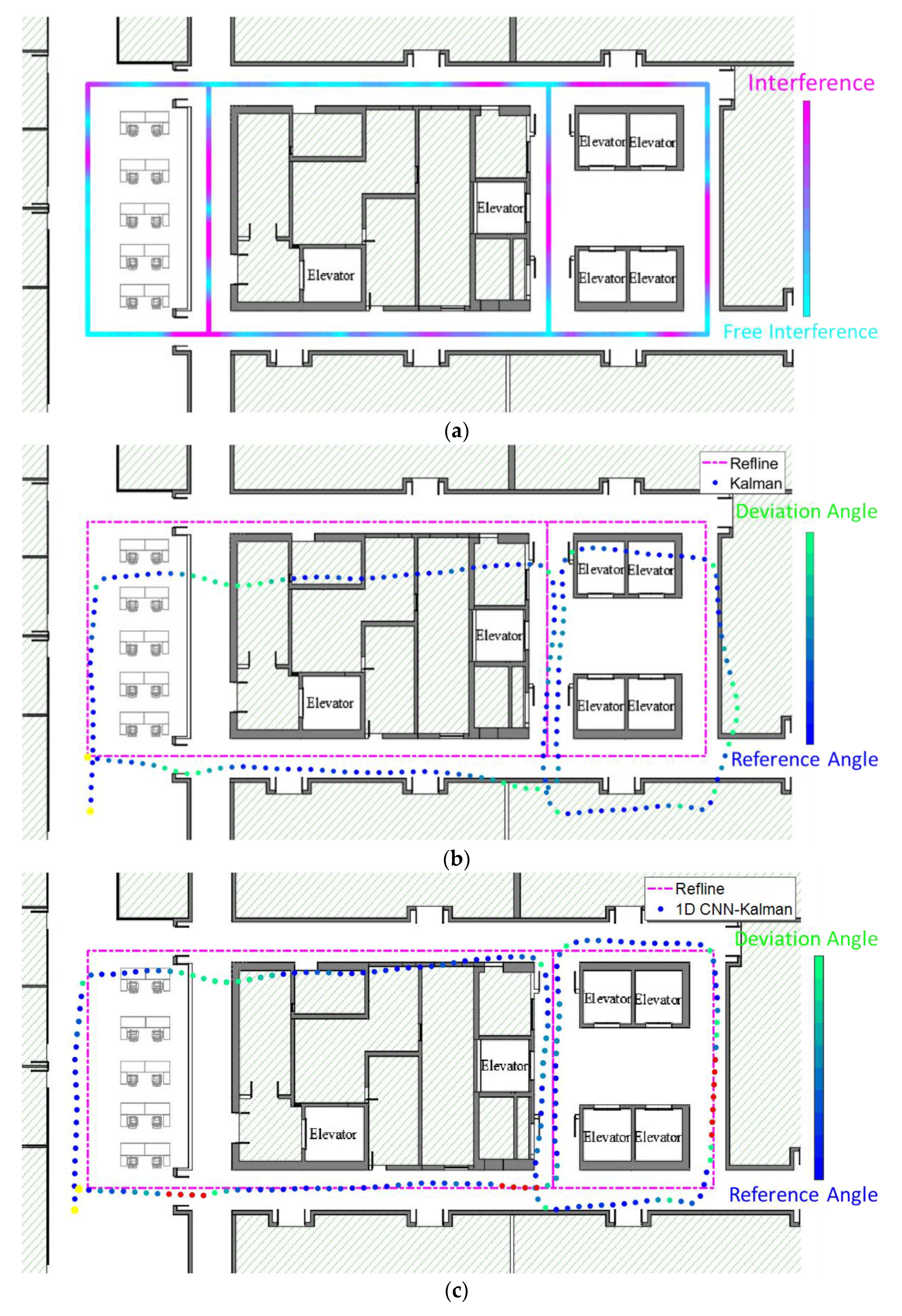 Micromachines 11 00642 g006 Micromachines 11 00642 g006