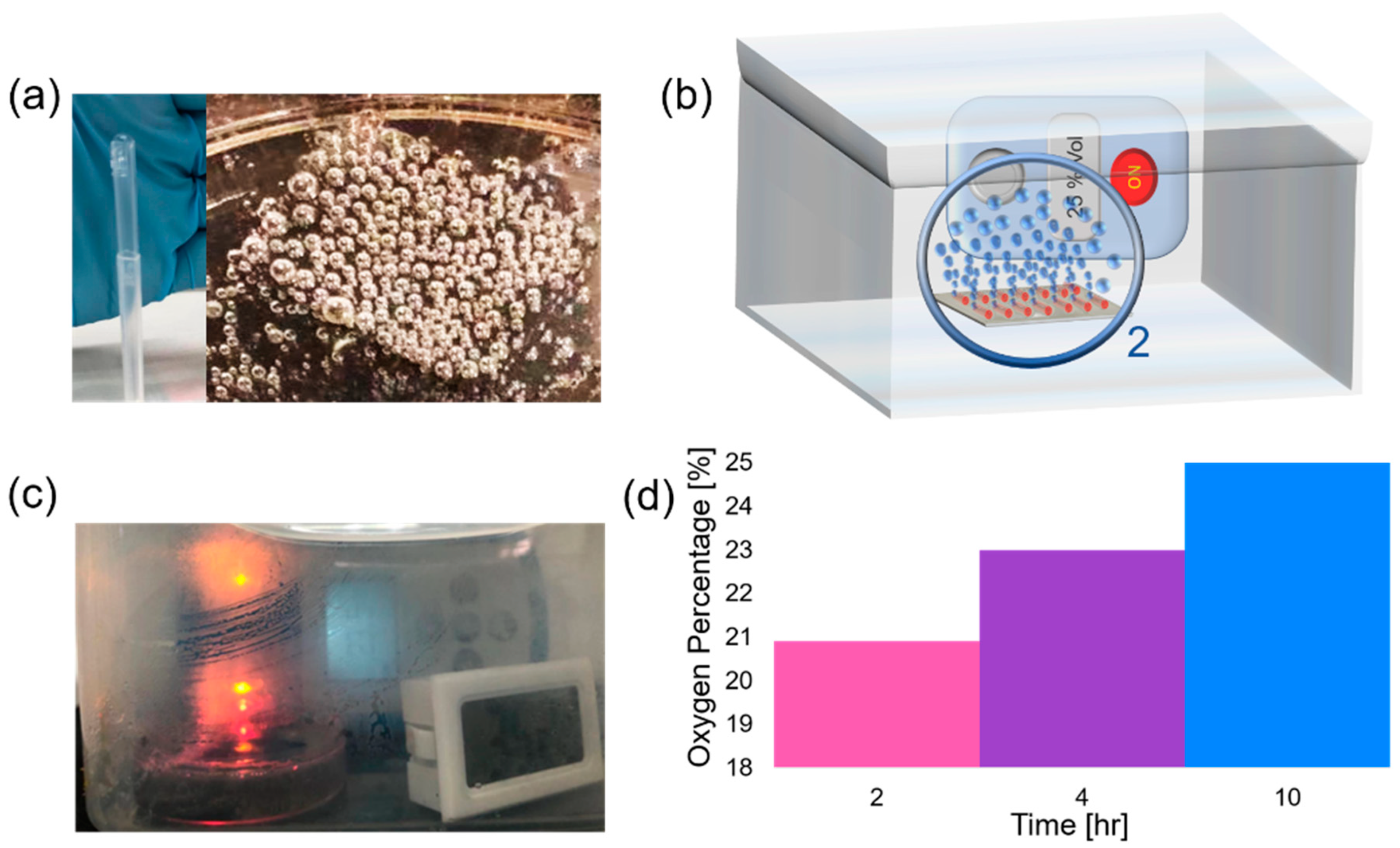 Micromachines 11 00643 g006