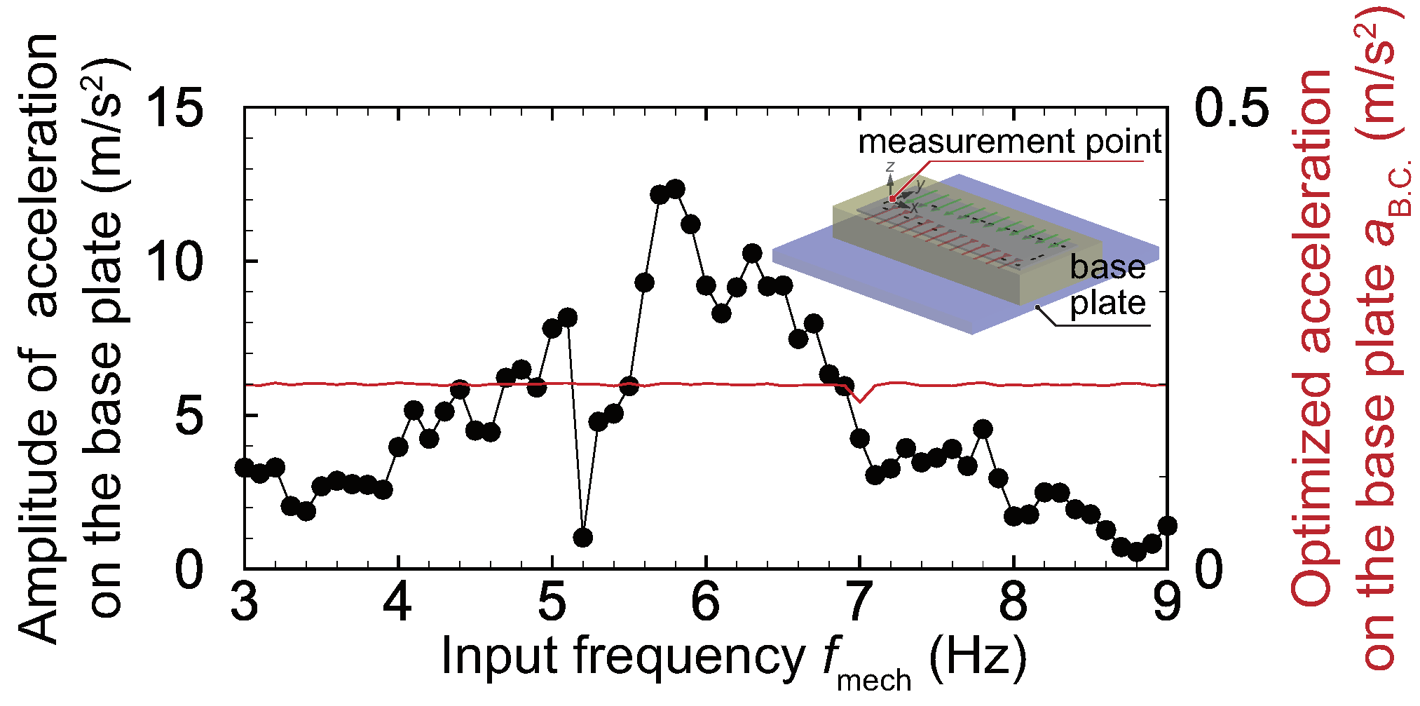 Micromachines 11 00644 g004