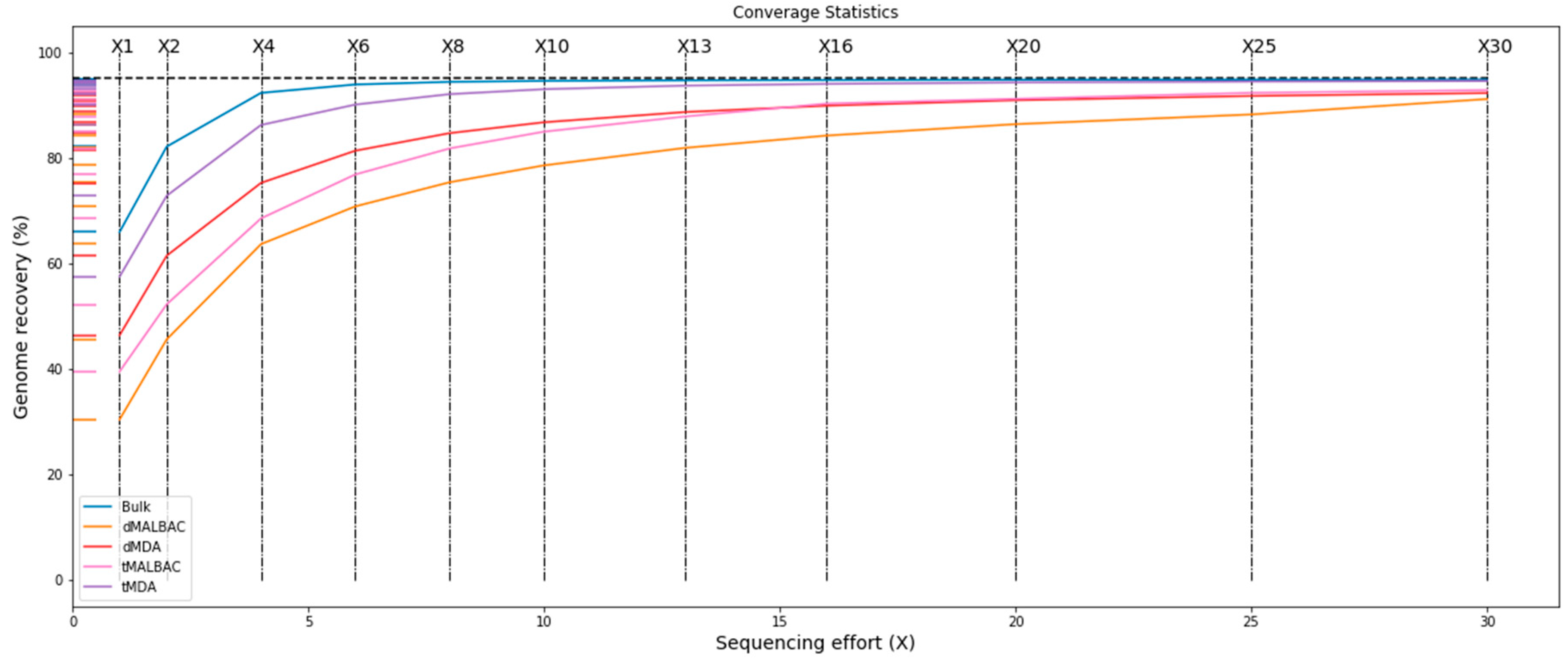 Micromachines 11 00645 g003 Micromachines 11 00645 g003