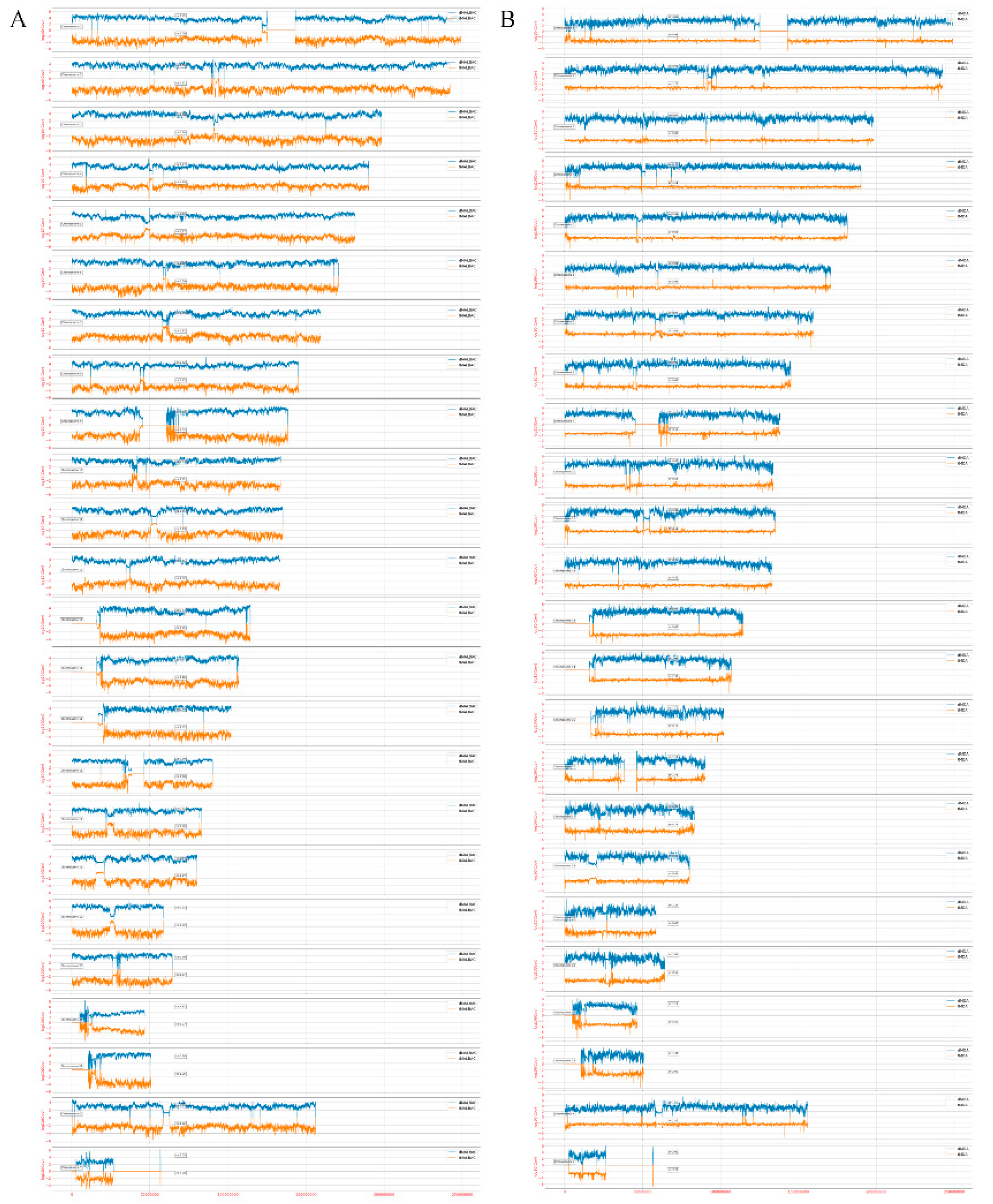 Micromachines 11 00645 g0a2 Micromachines 11 00645 g0a2
