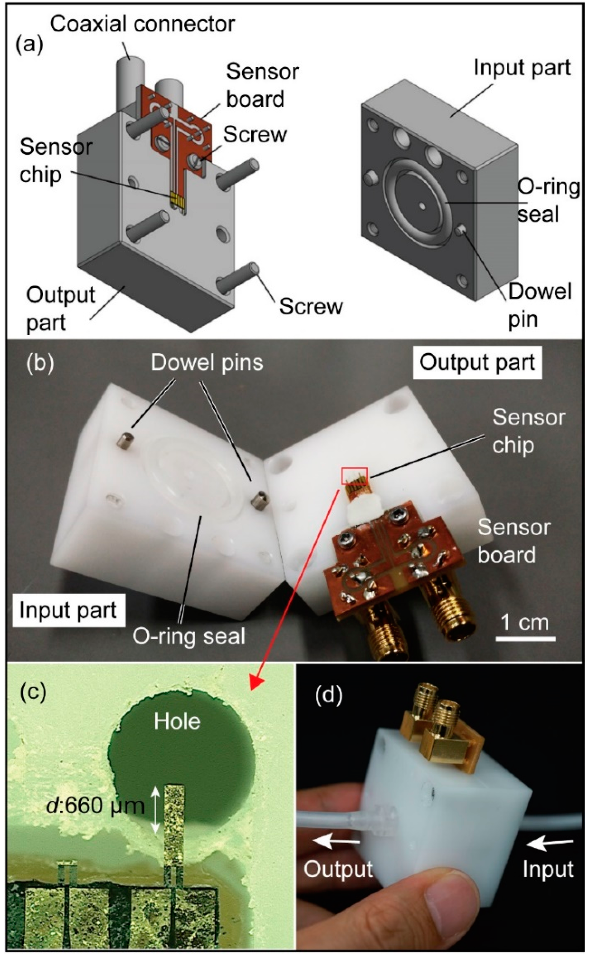 Micromachines 11 00647 g003