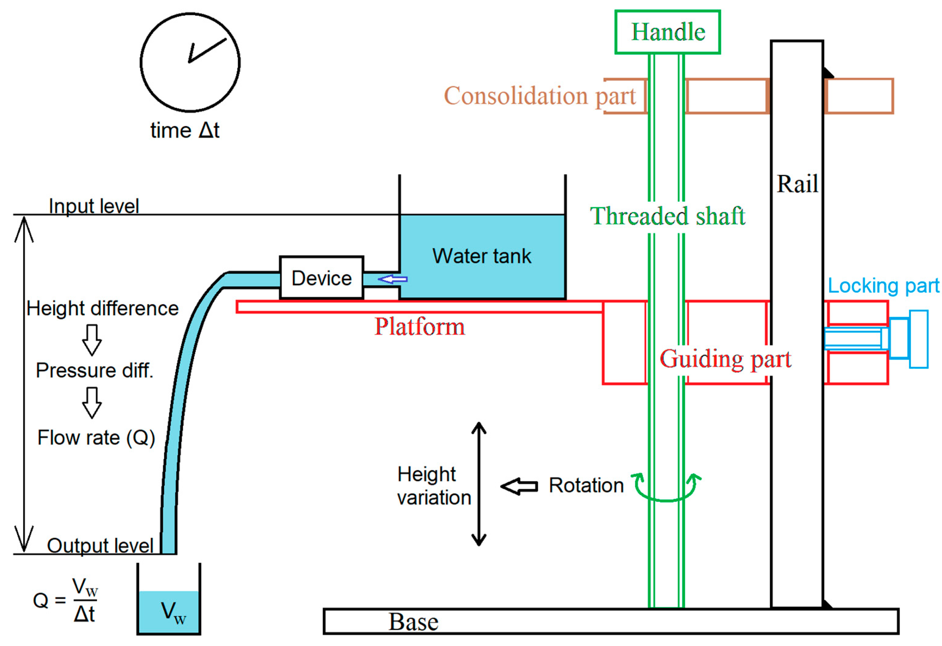 Micromachines 11 00647 g006