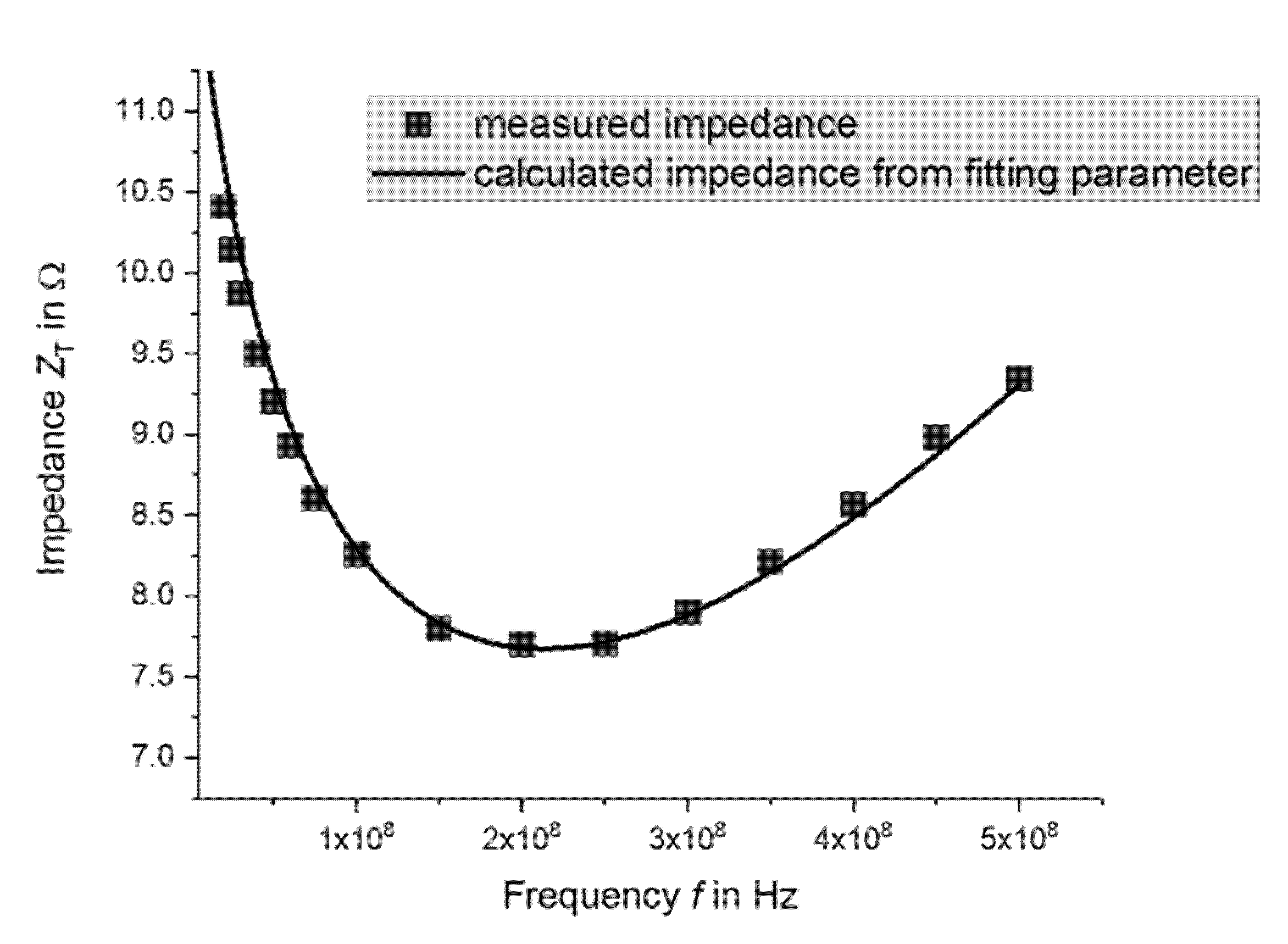 Micromachines 11 00649 g007