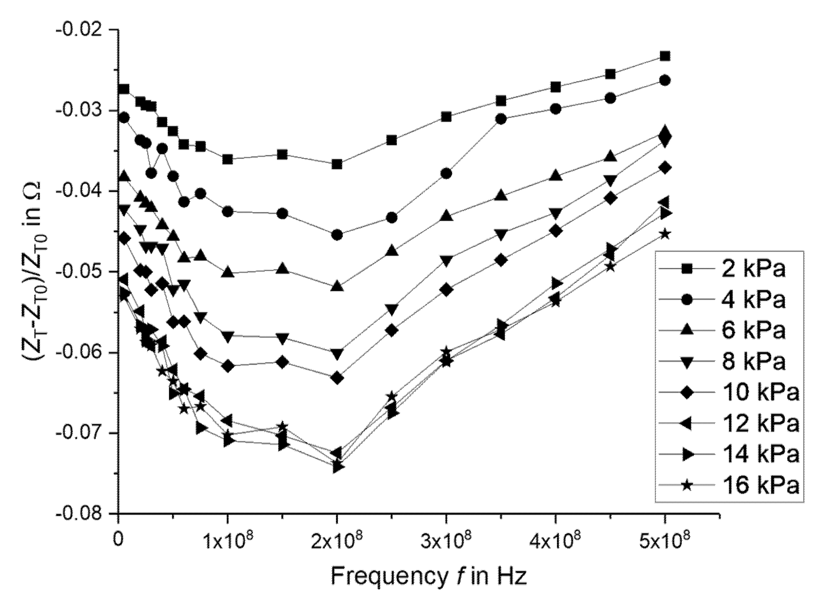 Micromachines 11 00649 g008