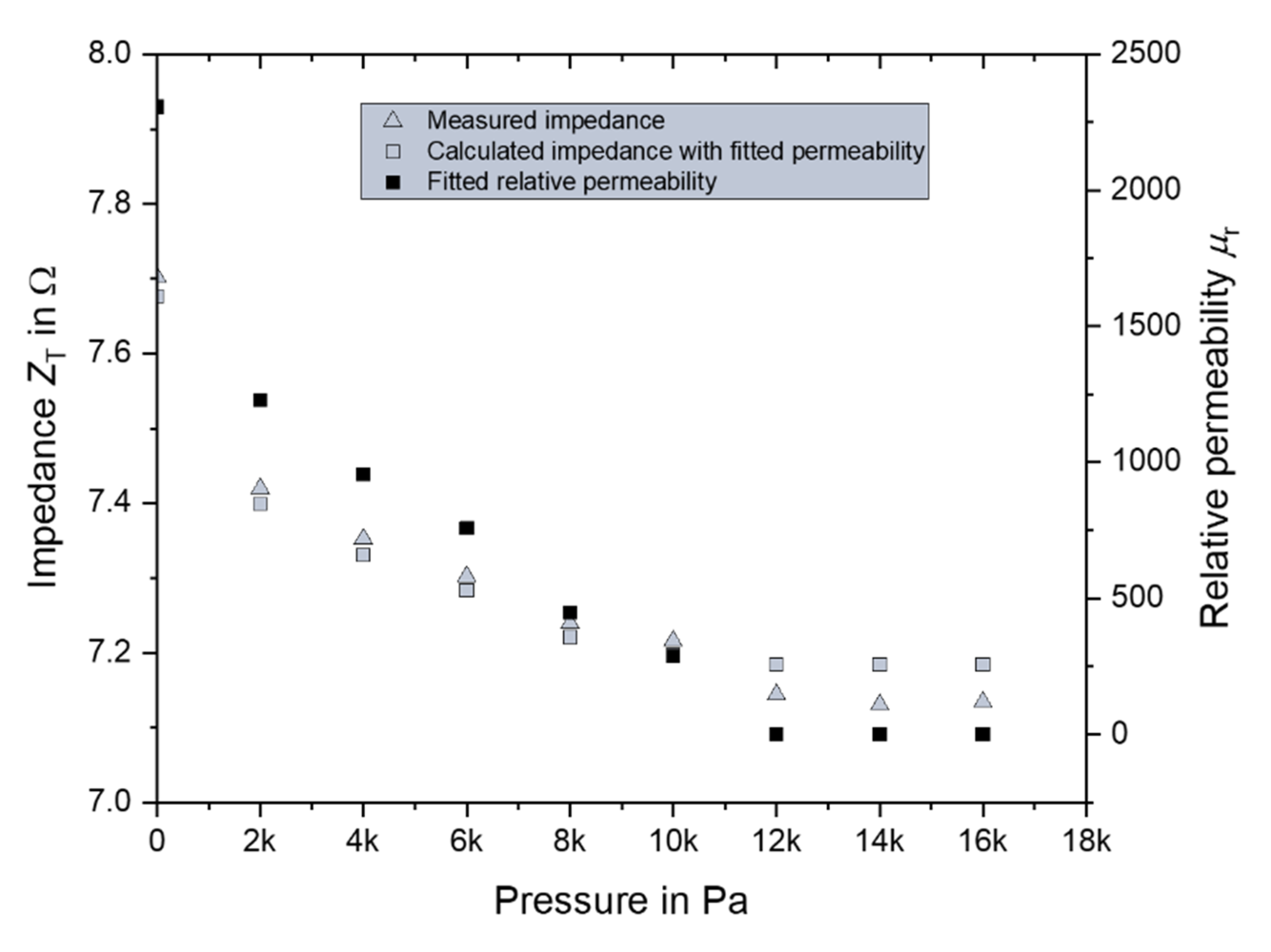 Micromachines 11 00649 g010