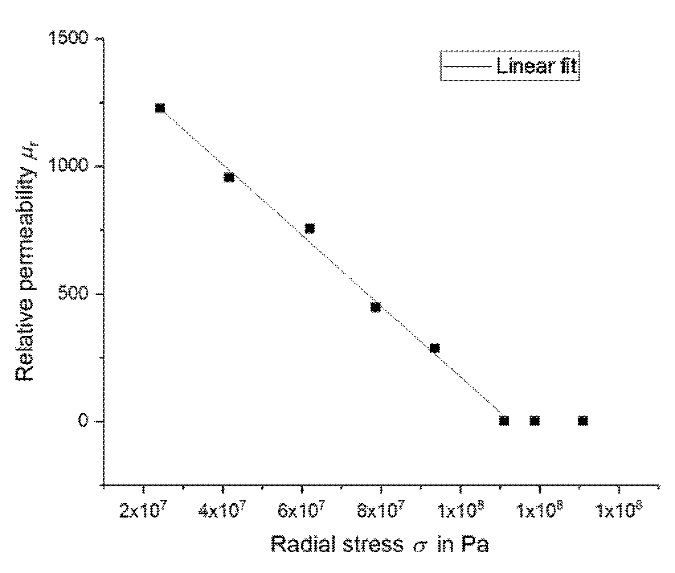 Micromachines 11 00649 g011