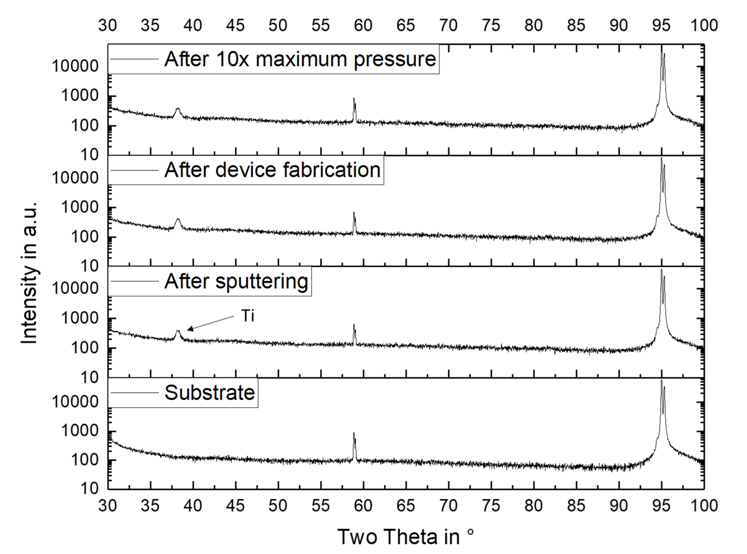 Micromachines 11 00649 g012
