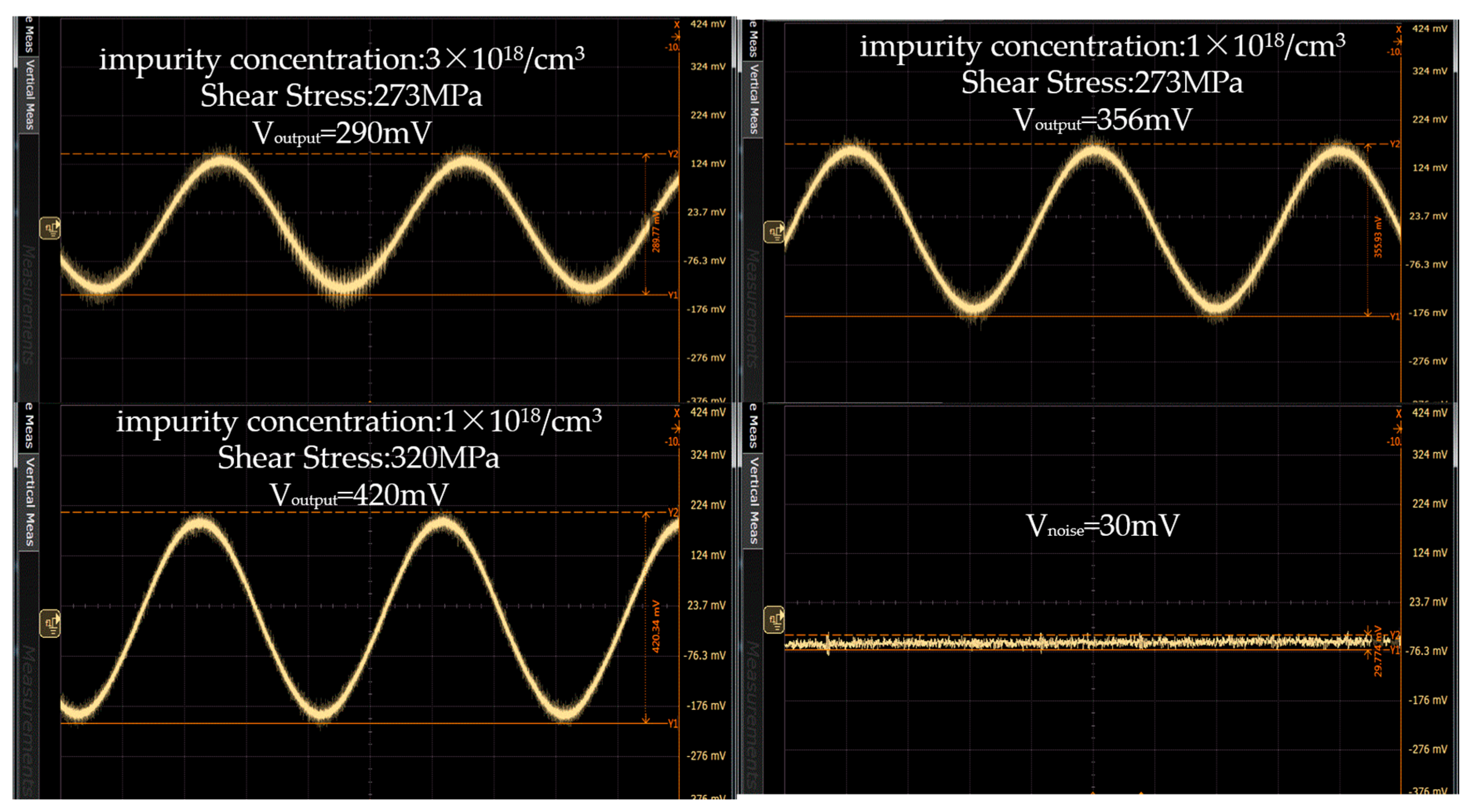 Micromachines 11 00651 g010