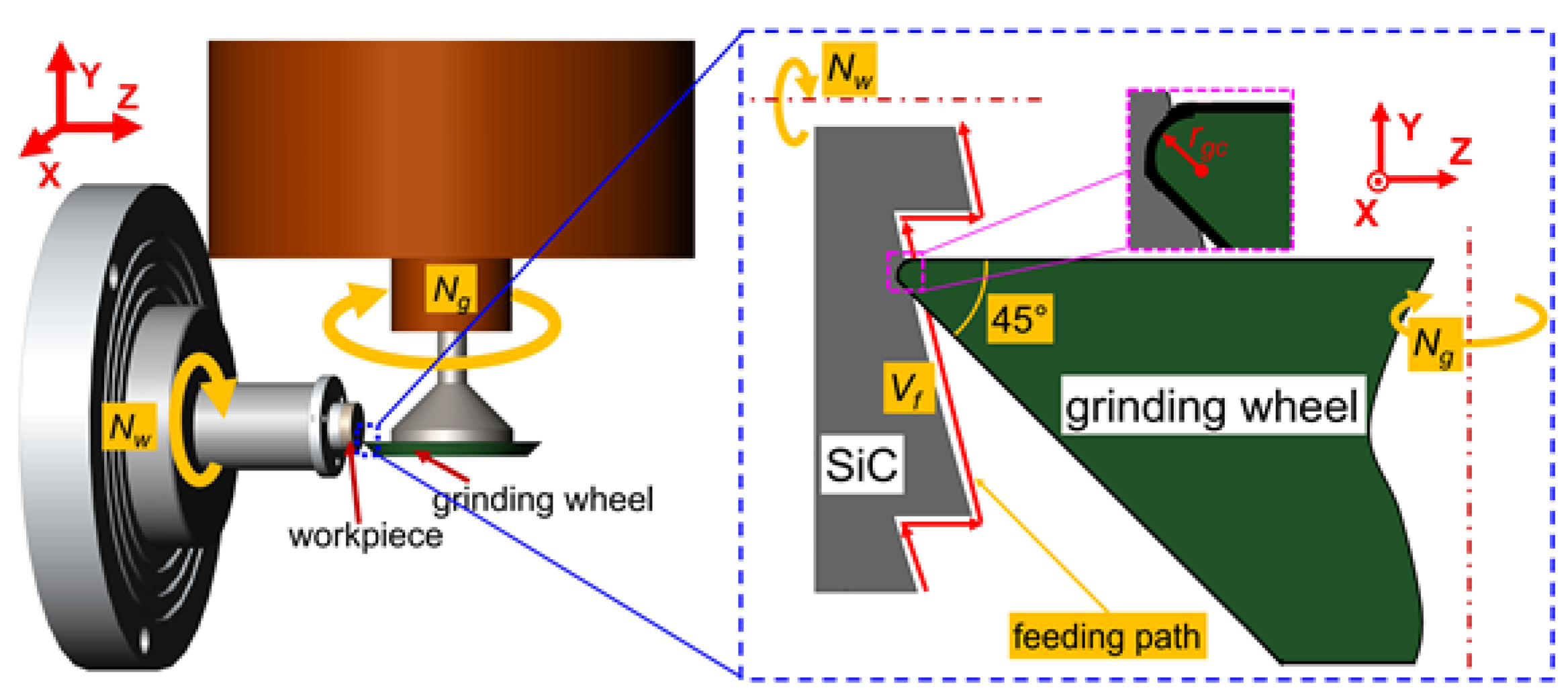 Micromachines 11 00652 g002 Micromachines 11 00652 g002